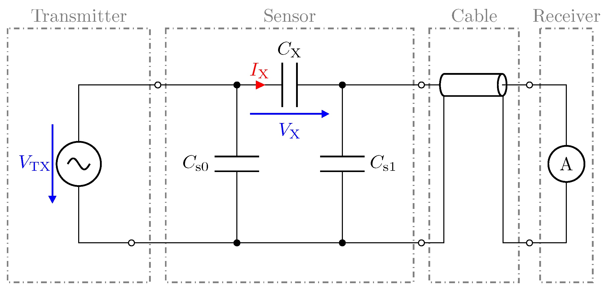 Sensors 23 01148 g003 Sensors 23 01148 g003