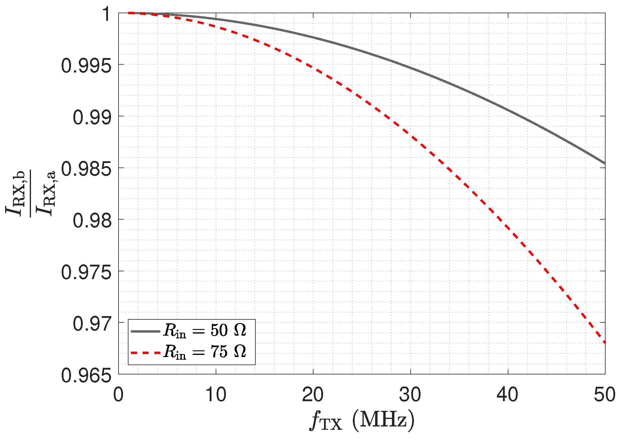Sensors 23 01148 g006 Sensors 23 01148 g006