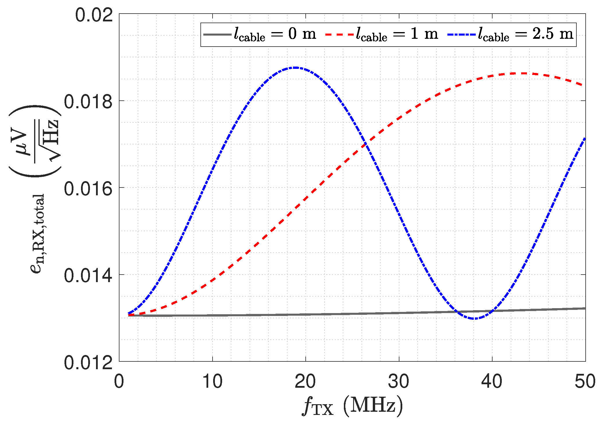 Sensors 23 01148 g020 Sensors 23 01148 g020