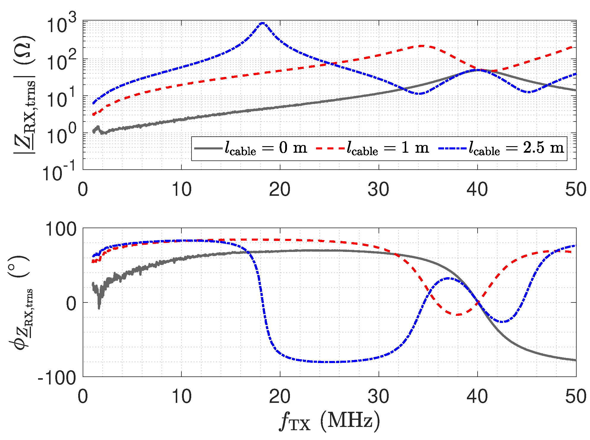Sensors 23 01148 g024 Sensors 23 01148 g024