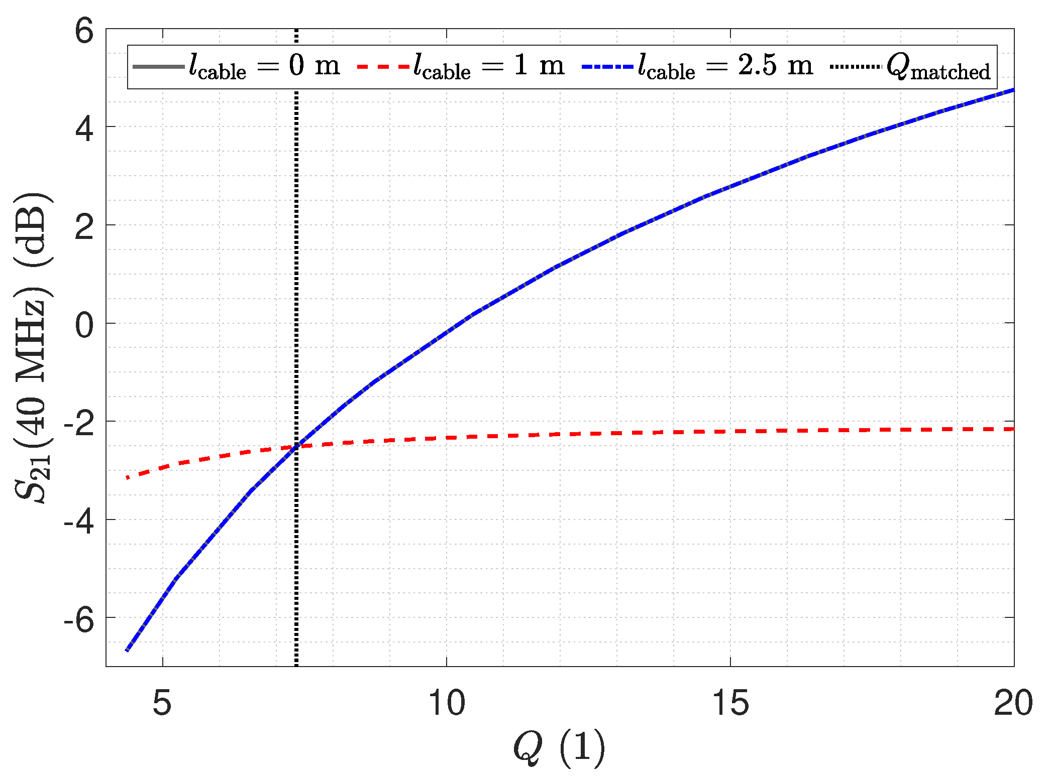 Sensors 23 01148 g028 Sensors 23 01148 g028