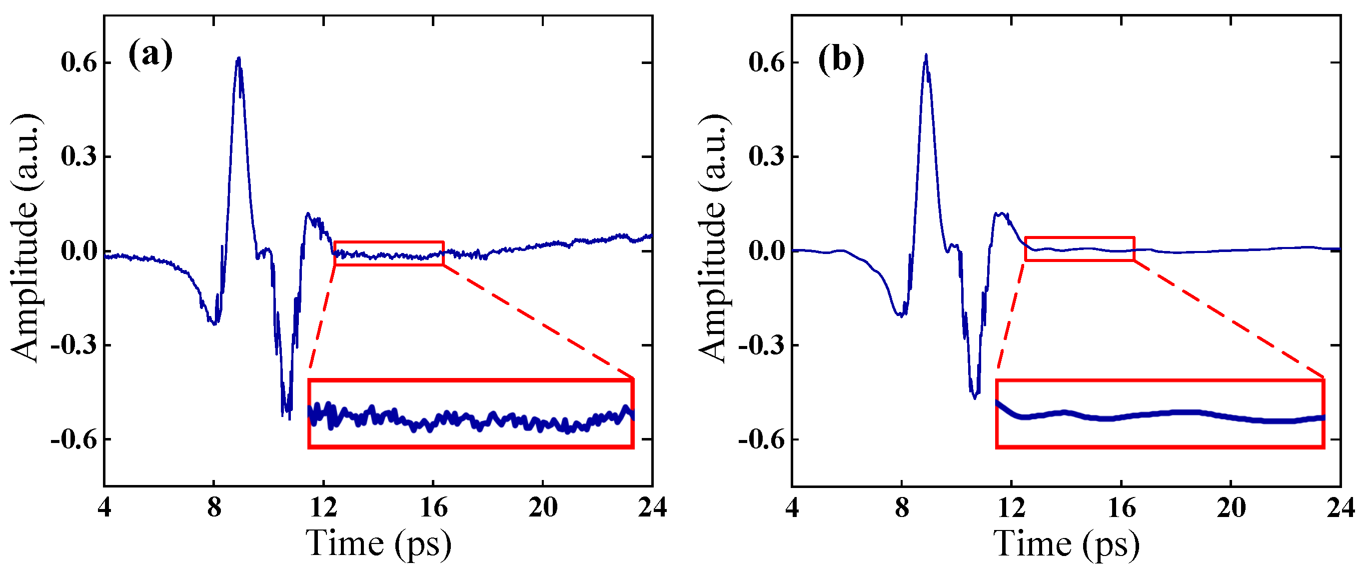 Sensors 23 01149 g001