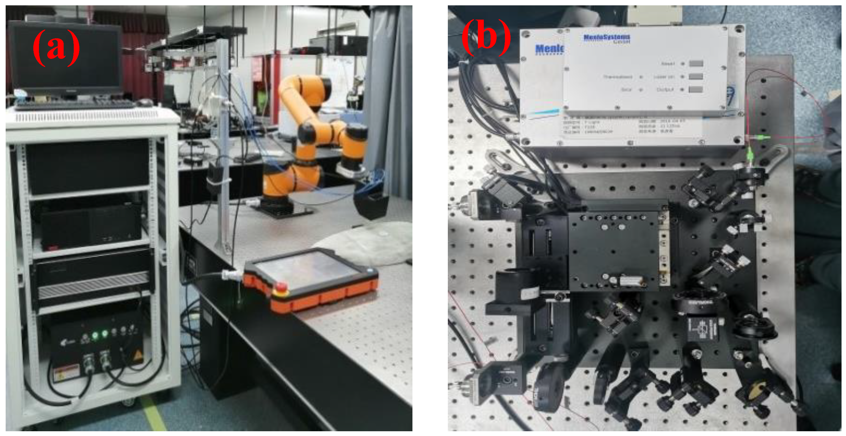 Sensors 23 01149 g005