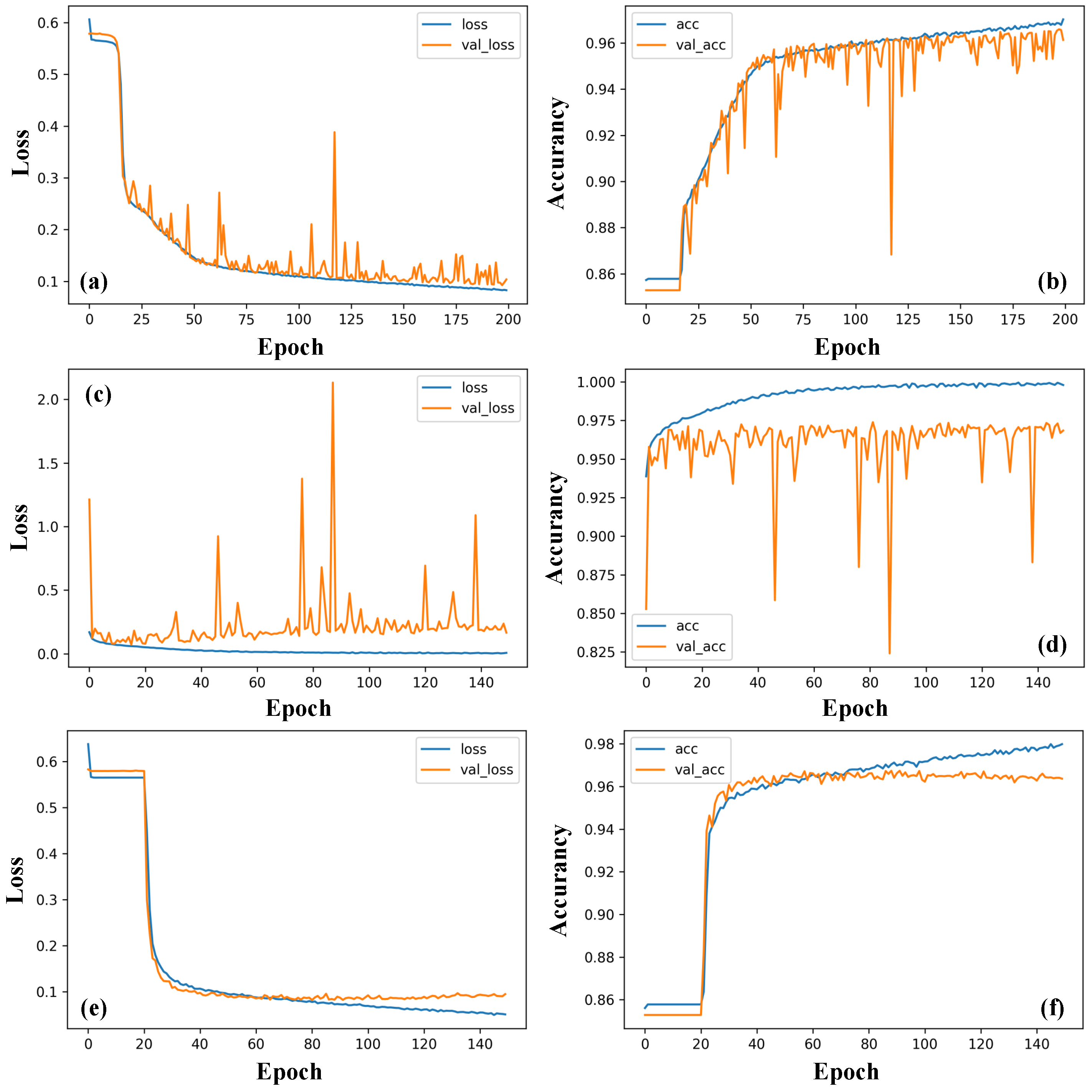 Sensors 23 01149 g007