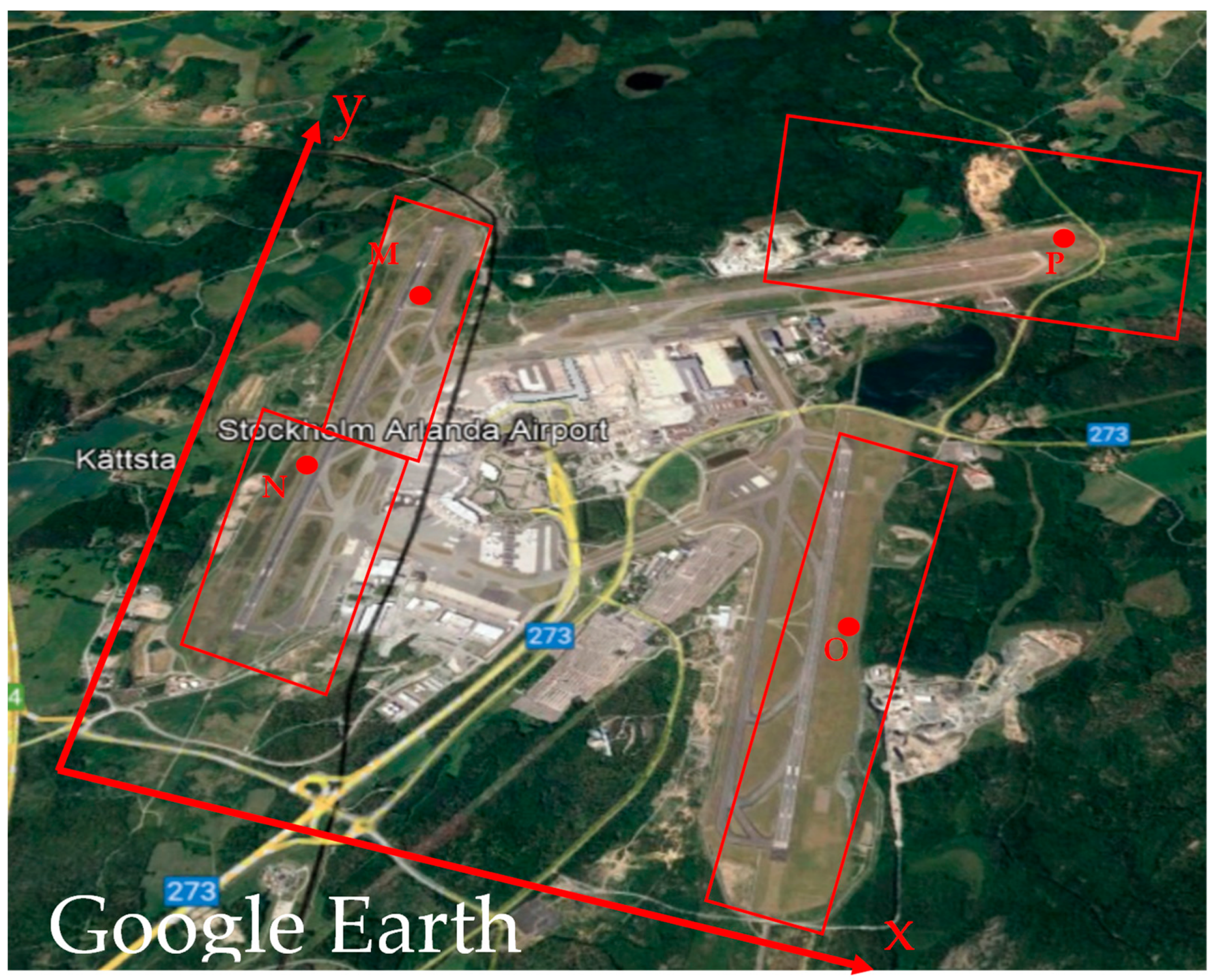 Sensors 23 01150 g001