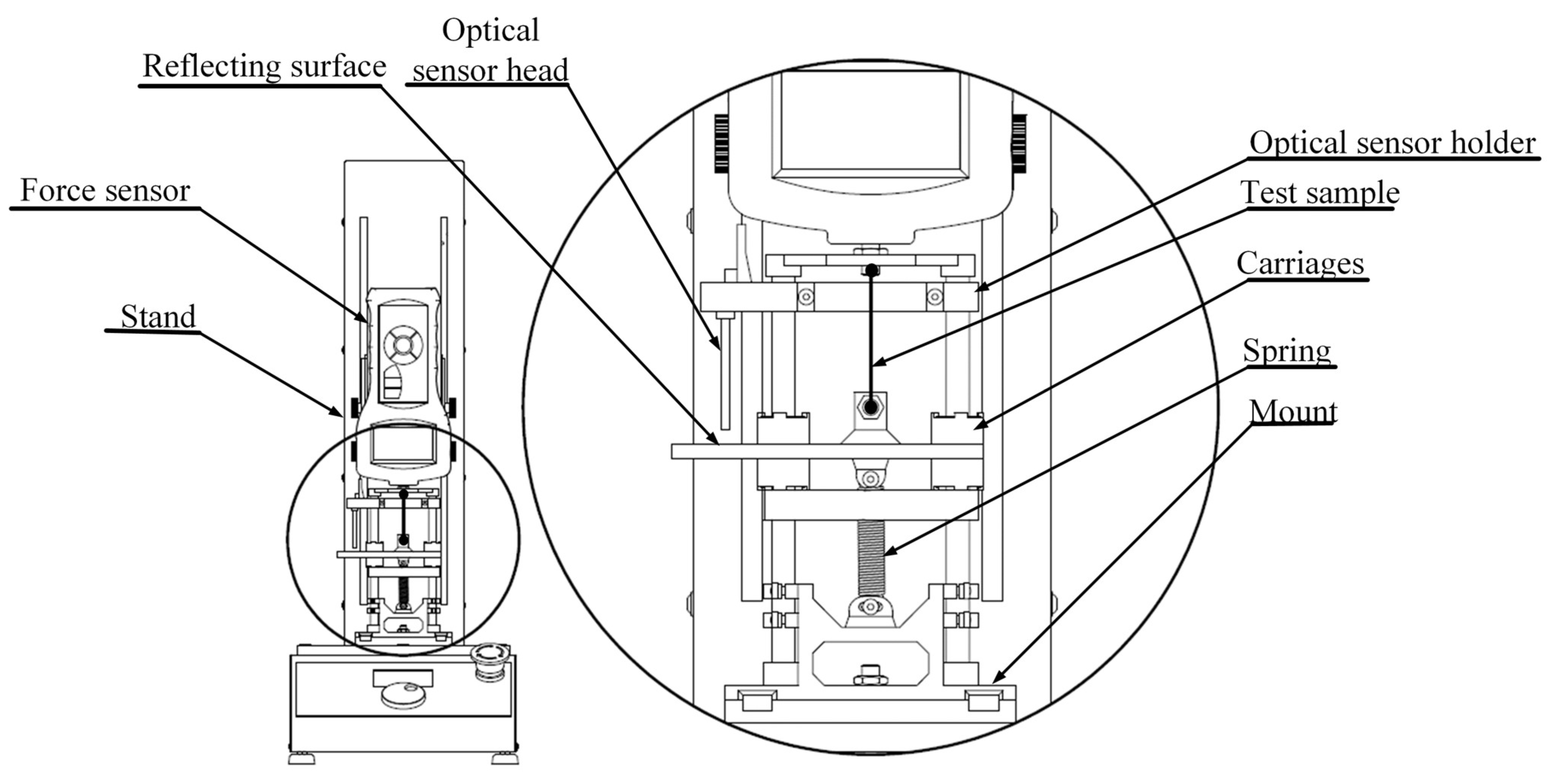 Sensors 23 01153 g001