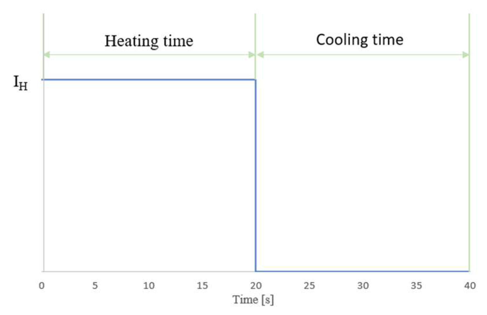 Sensors 23 01153 g003