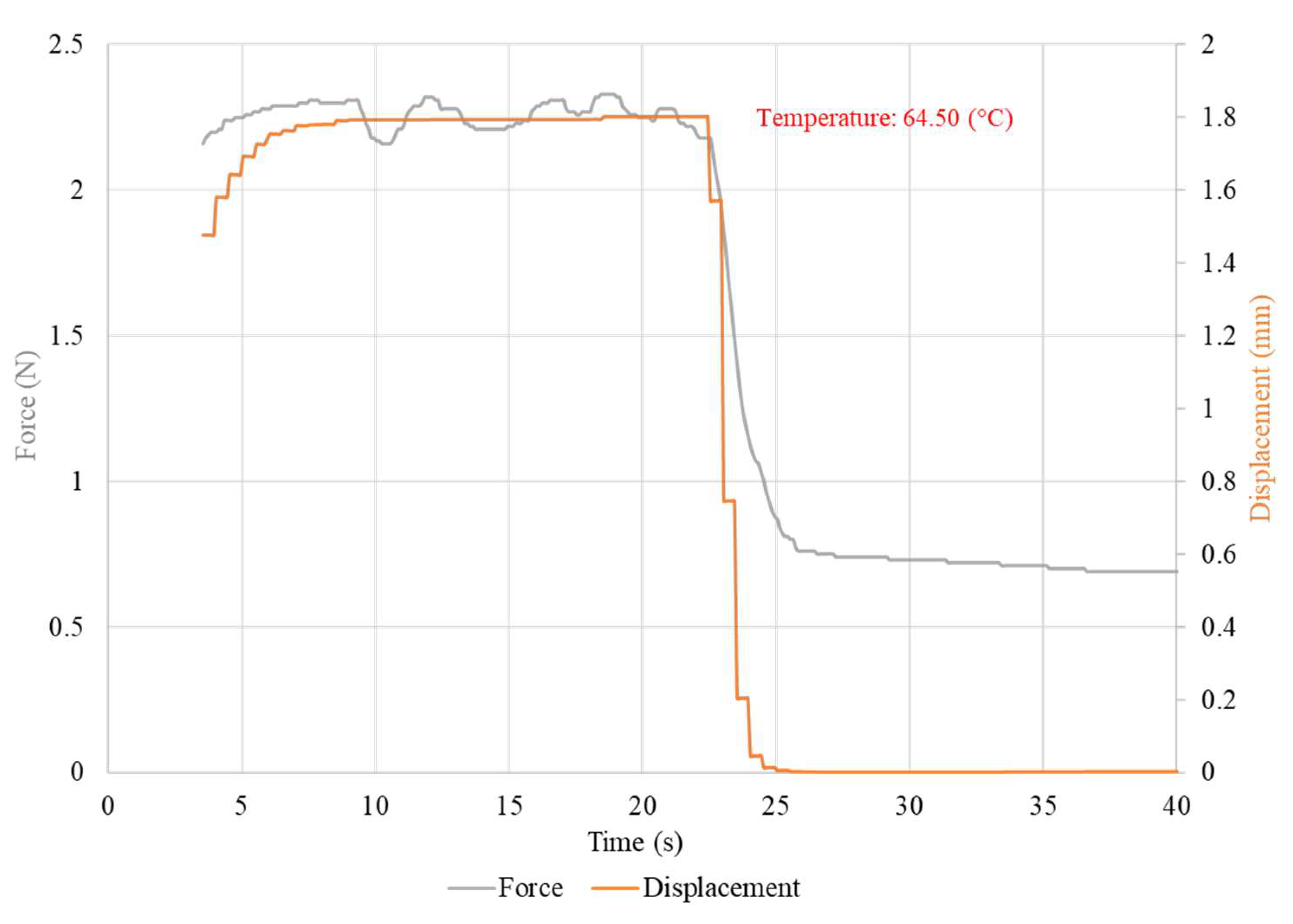 Sensors 23 01153 g005