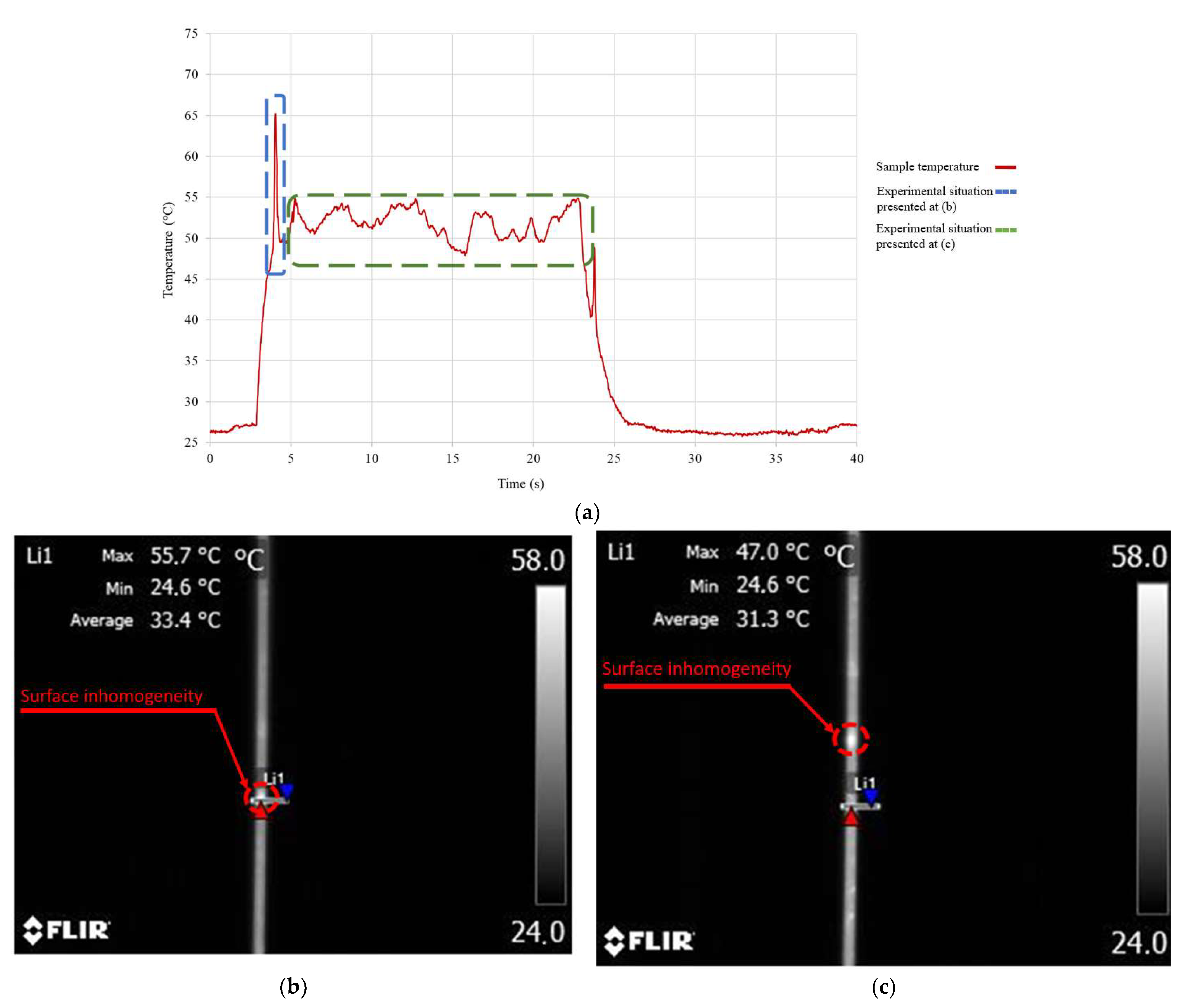 Sensors 23 01153 g007