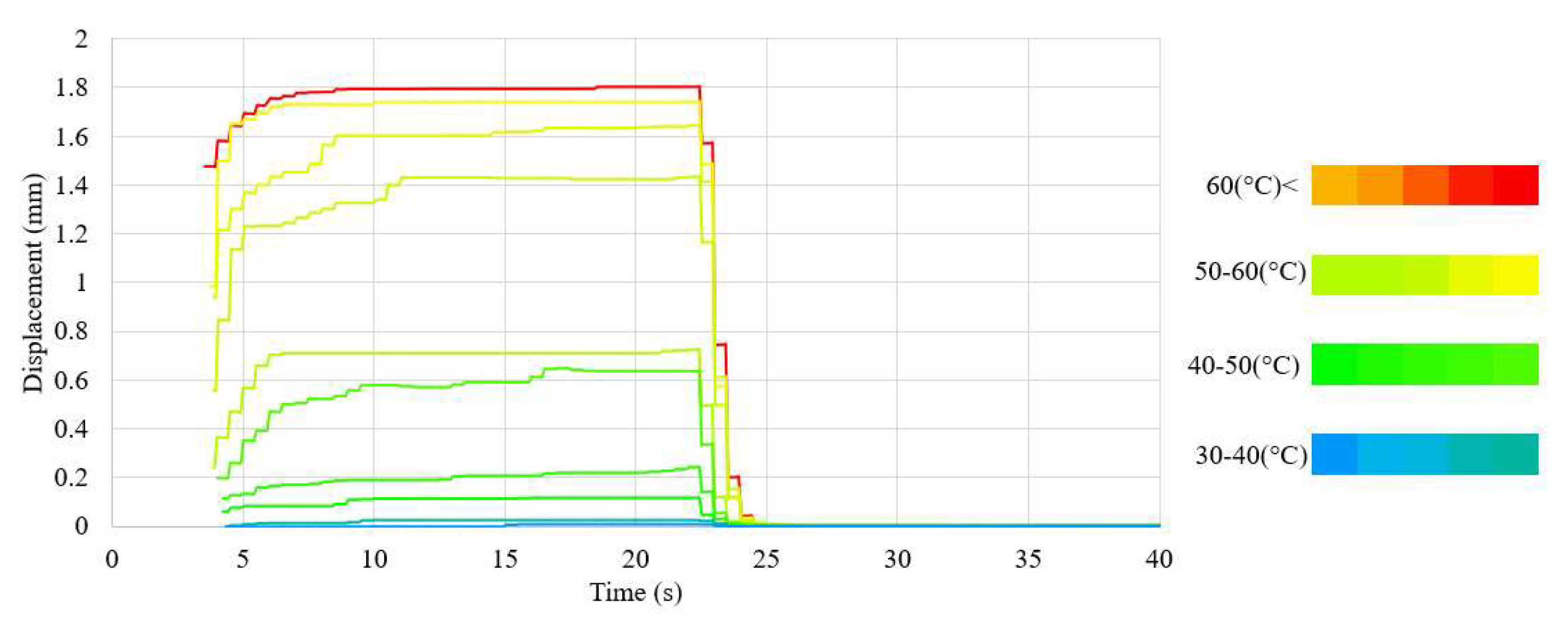 Sensors 23 01153 g010