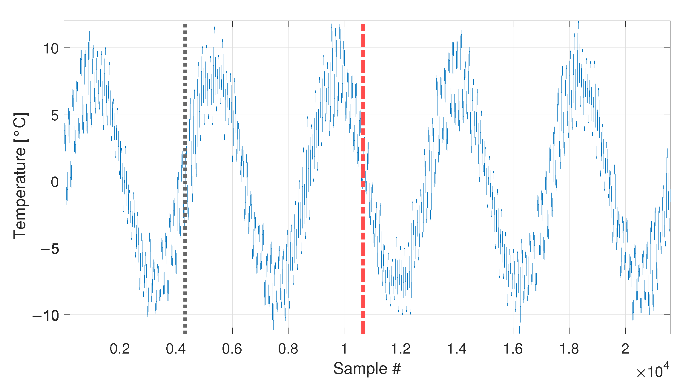 Sensors 23 01154 g013