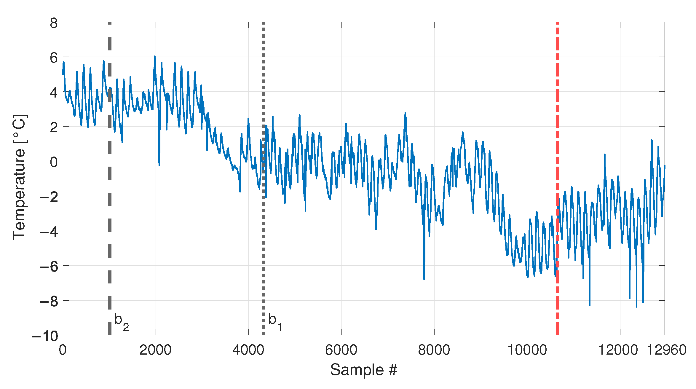 Sensors 23 01154 g016