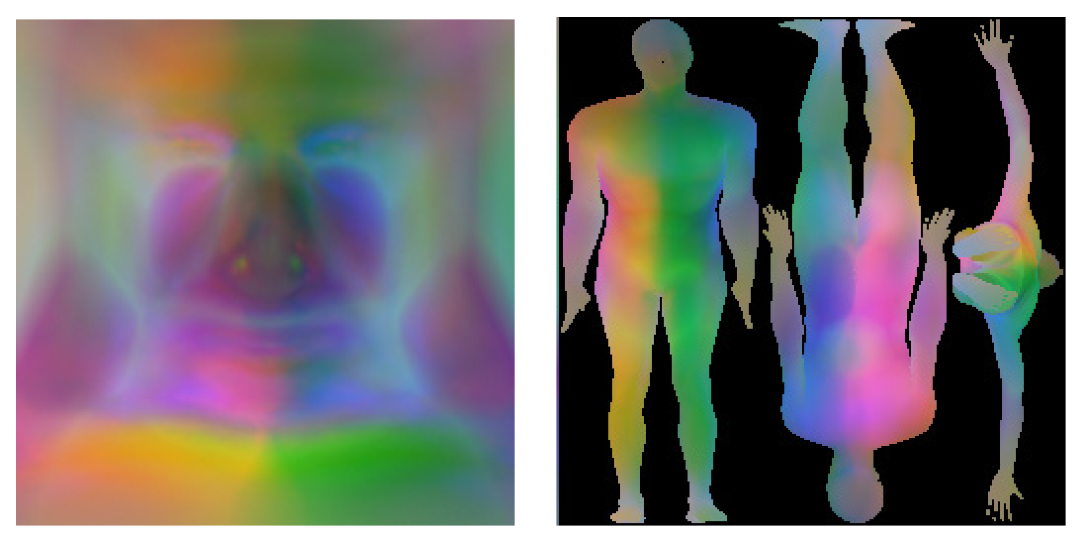 Sensors 23 01168 g002