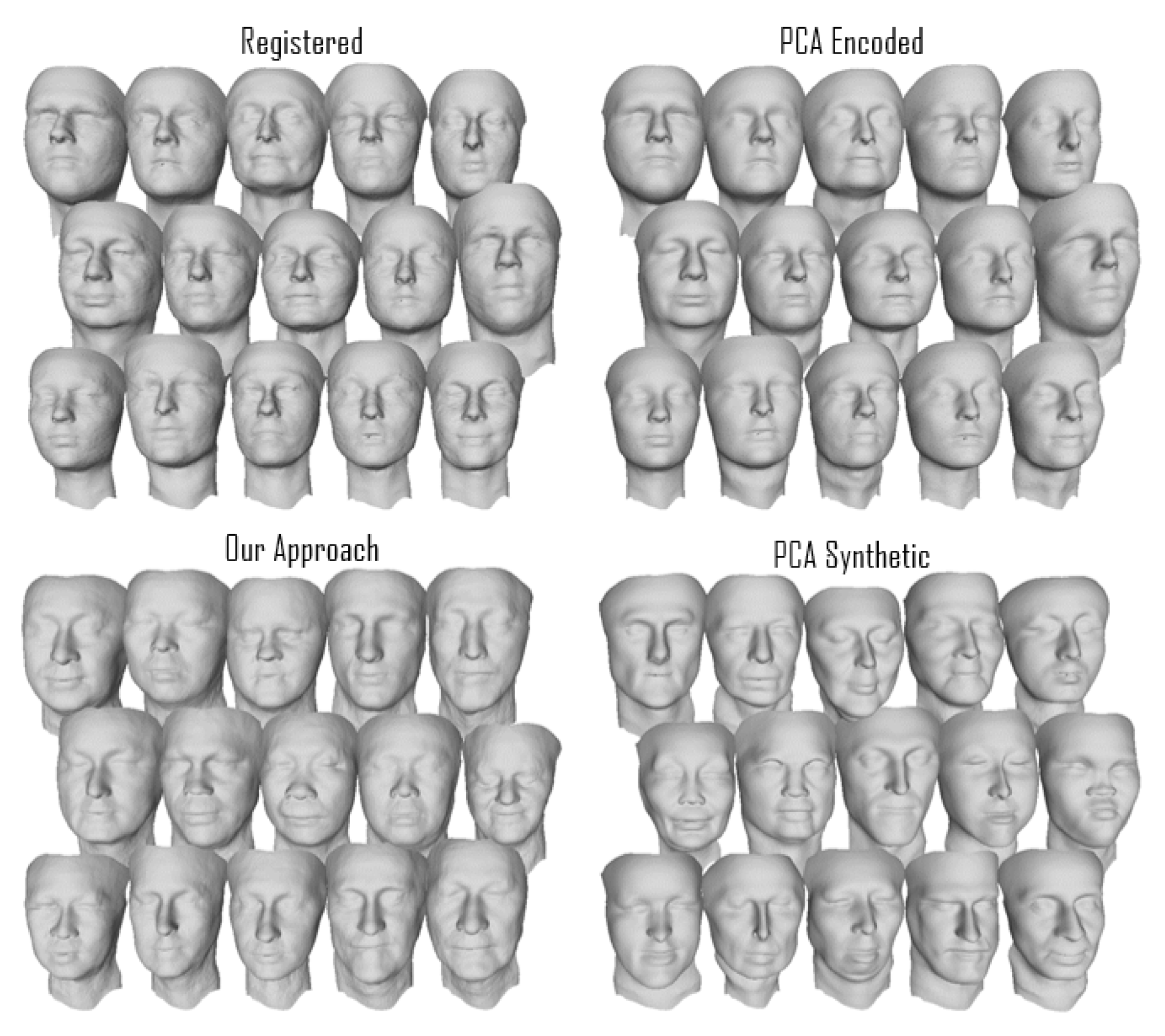 Sensors 23 01168 g005