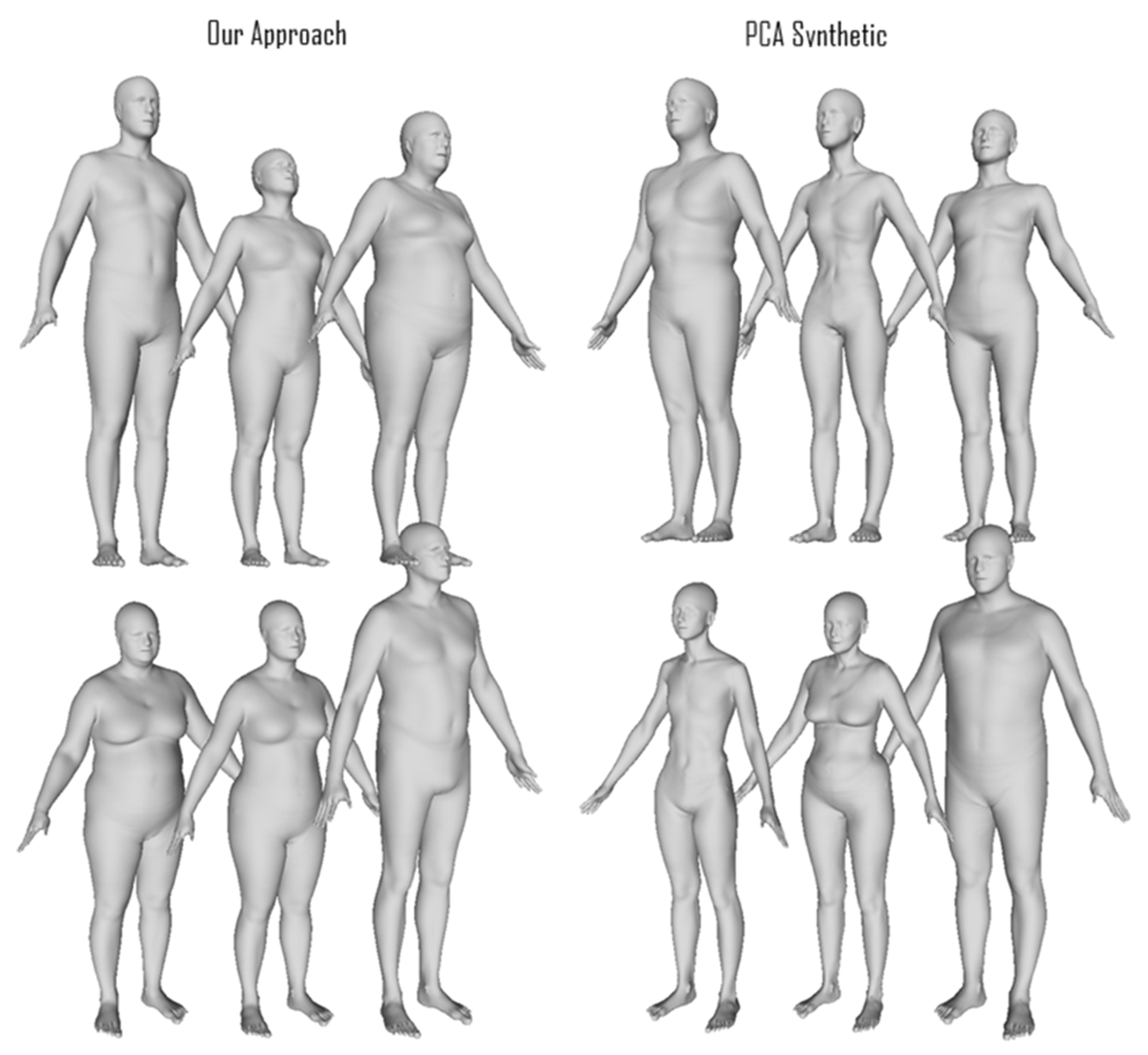 Sensors 23 01168 g006