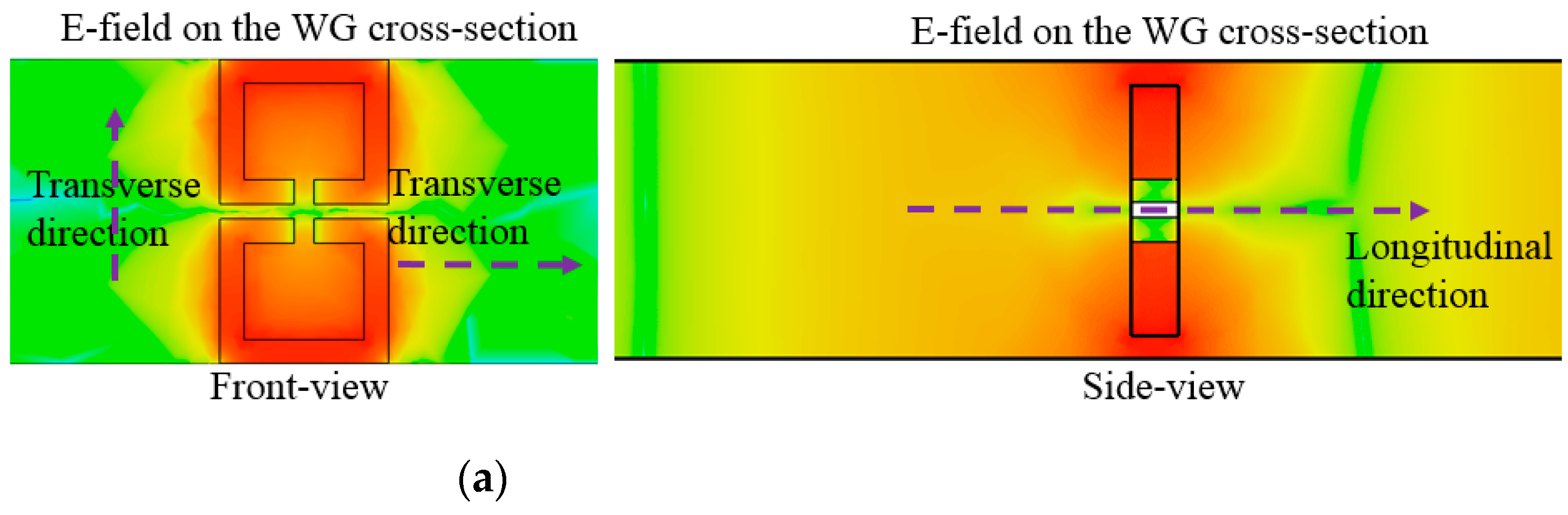 Sensors 23 01173 g004a