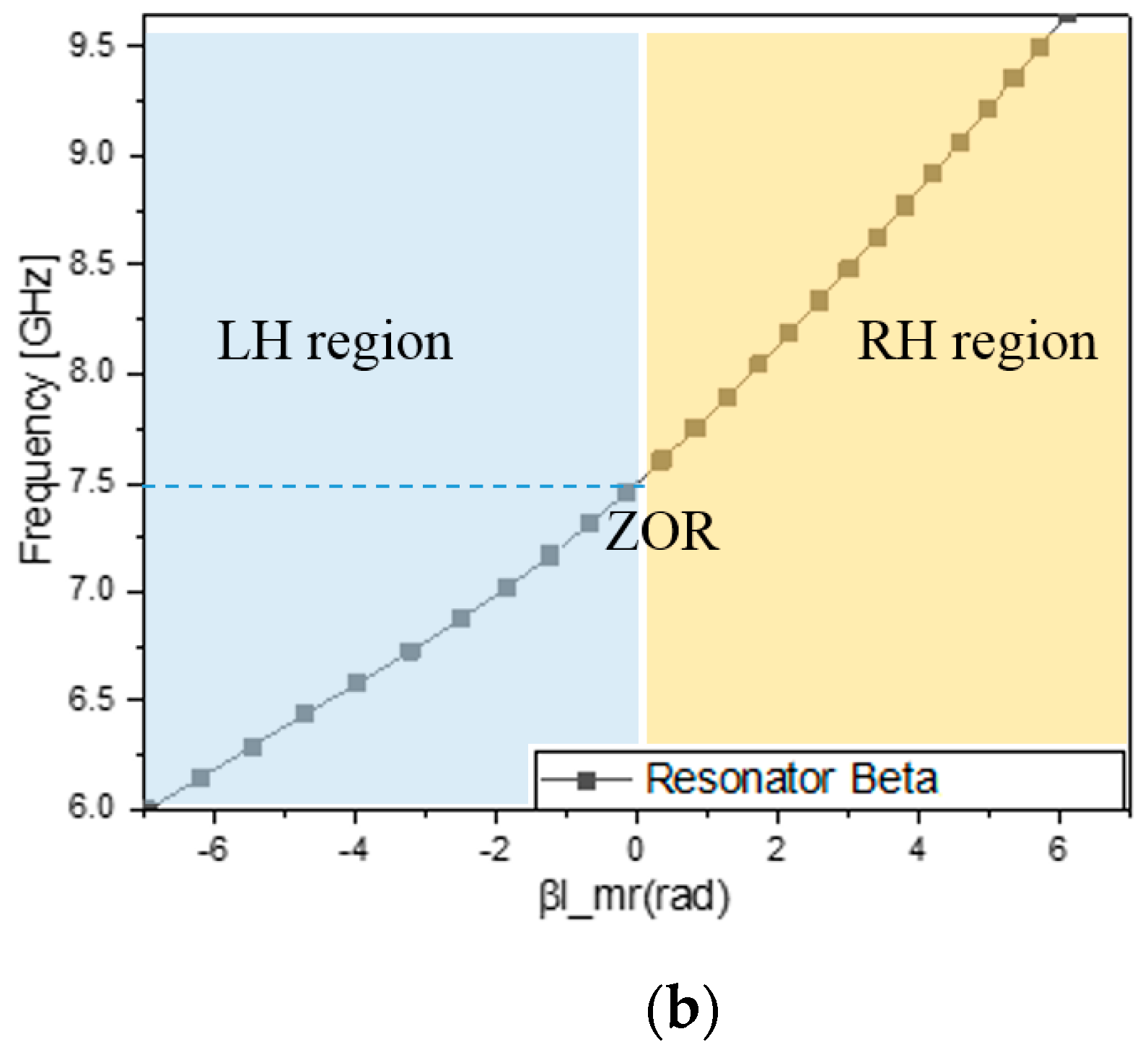Sensors 23 01173 g004b