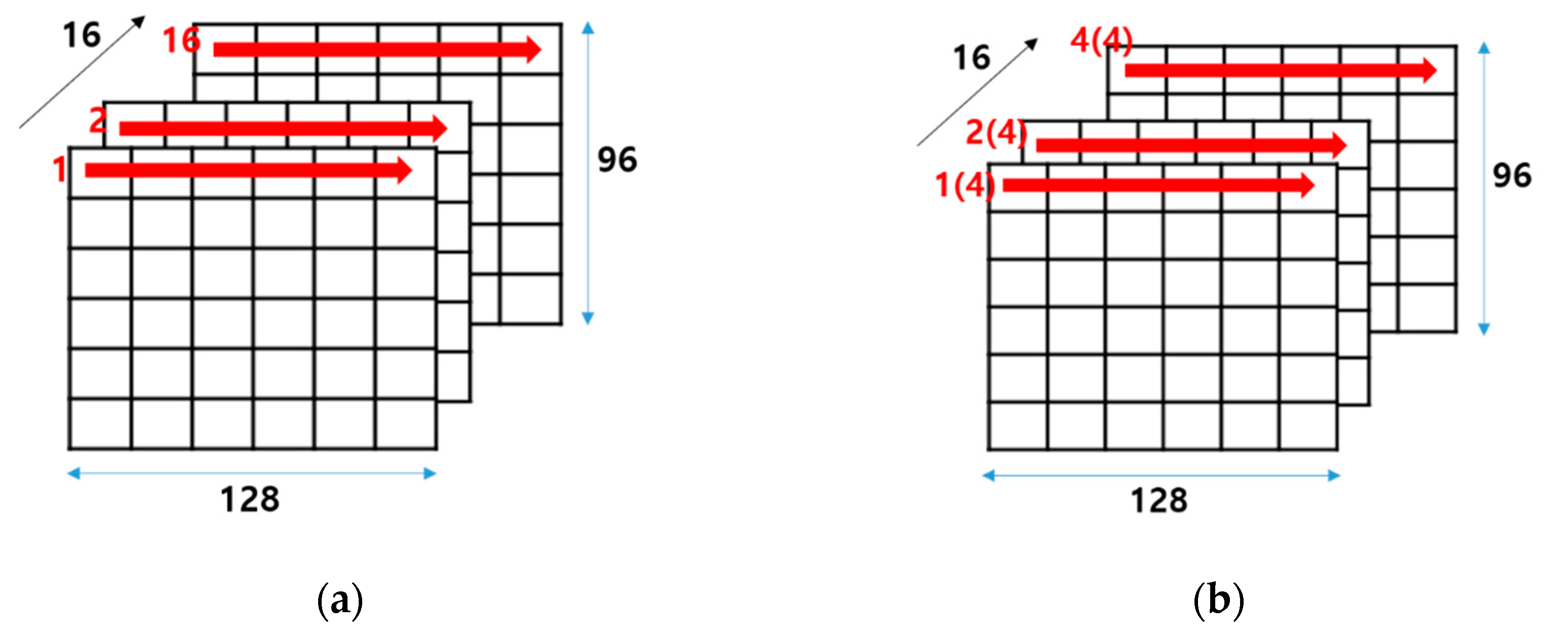 Sensors 23 01185 g009 Sensors 23 01185 g009