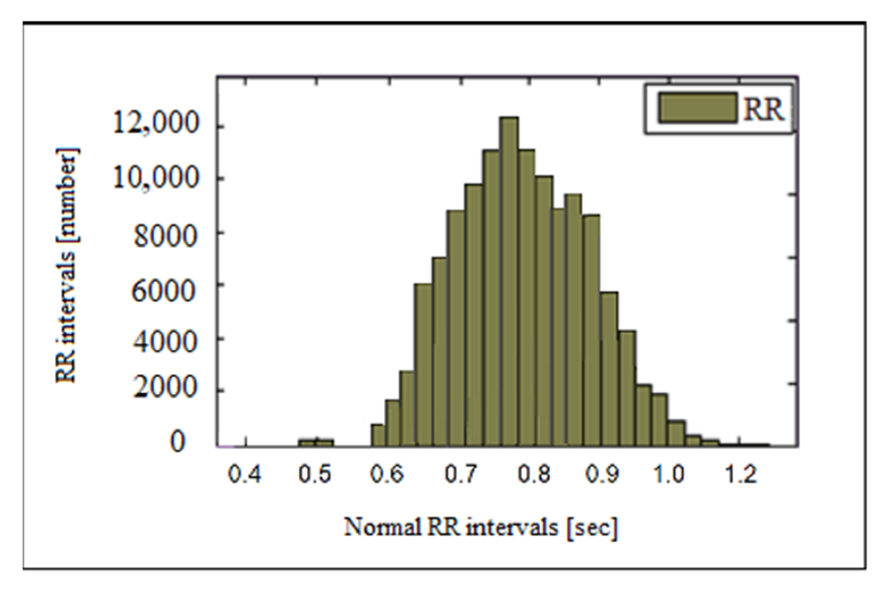 Sensors 23 01186 g007 Sensors 23 01186 g007