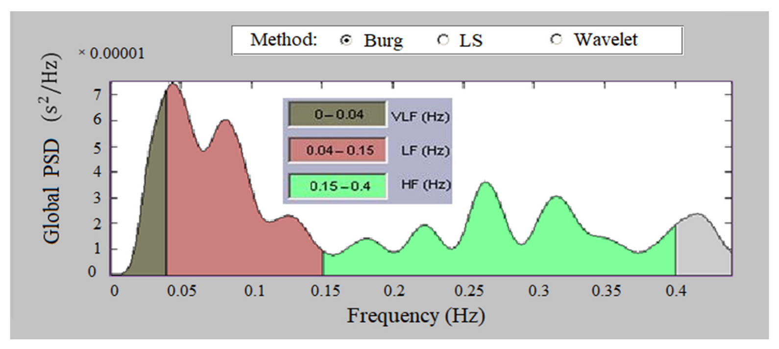 Sensors 23 01186 g011 Sensors 23 01186 g011