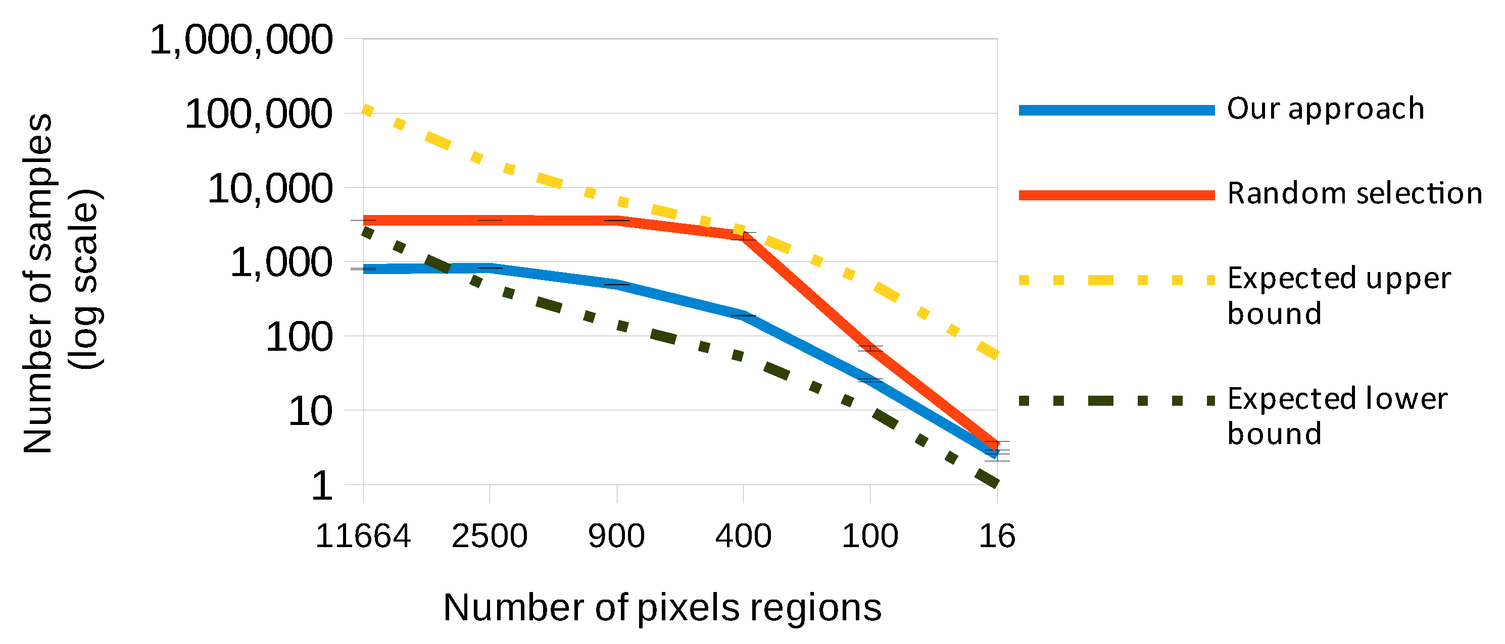 Sensors 23 01187 g007