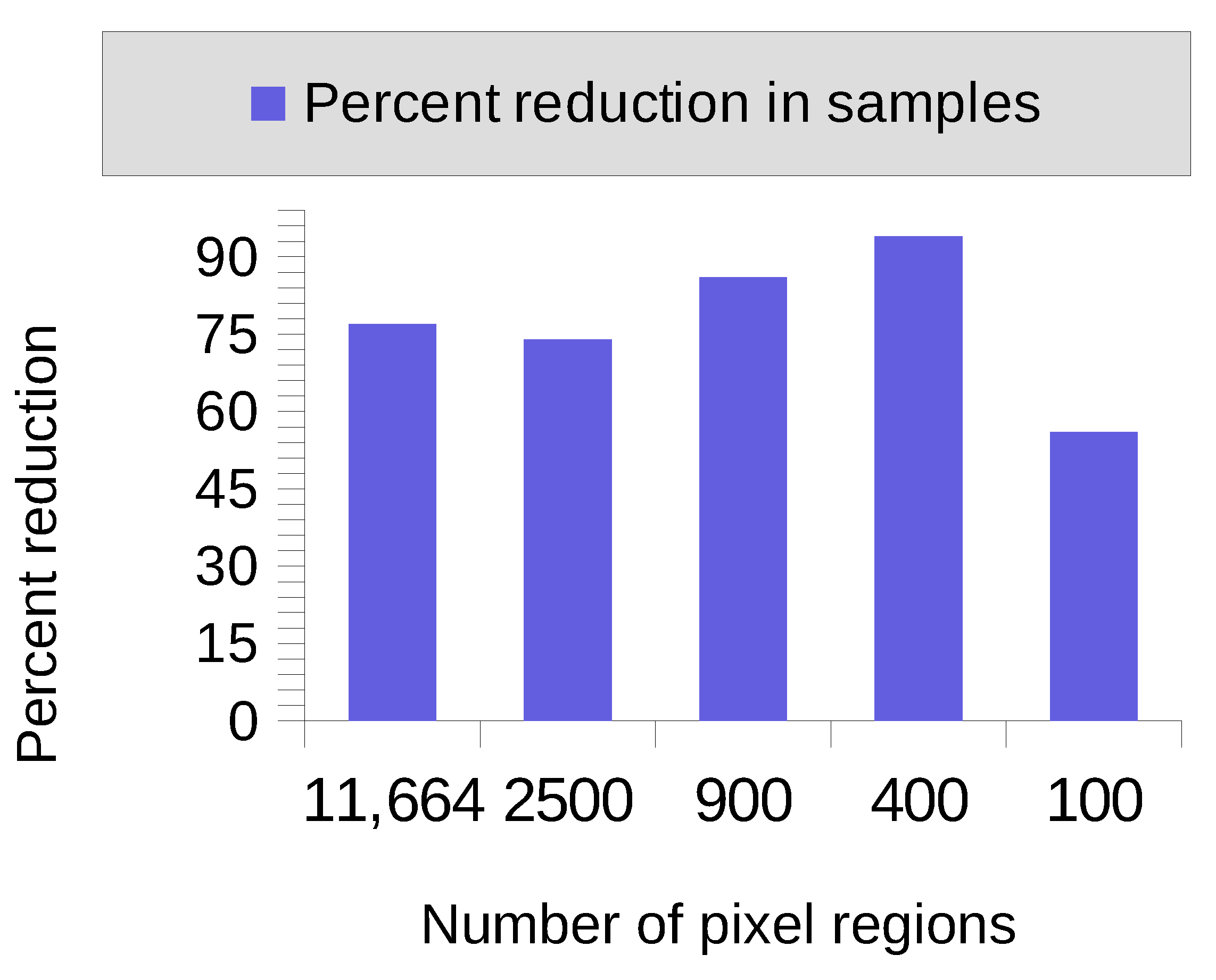 Sensors 23 01187 g008