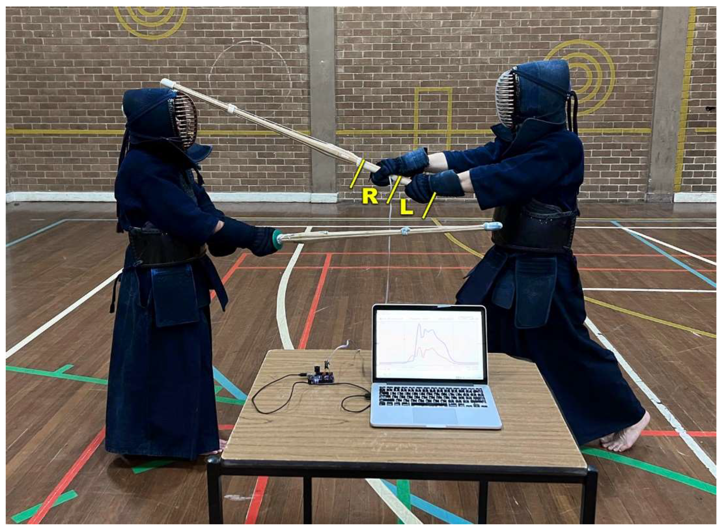 Sensors 23 01189 g002