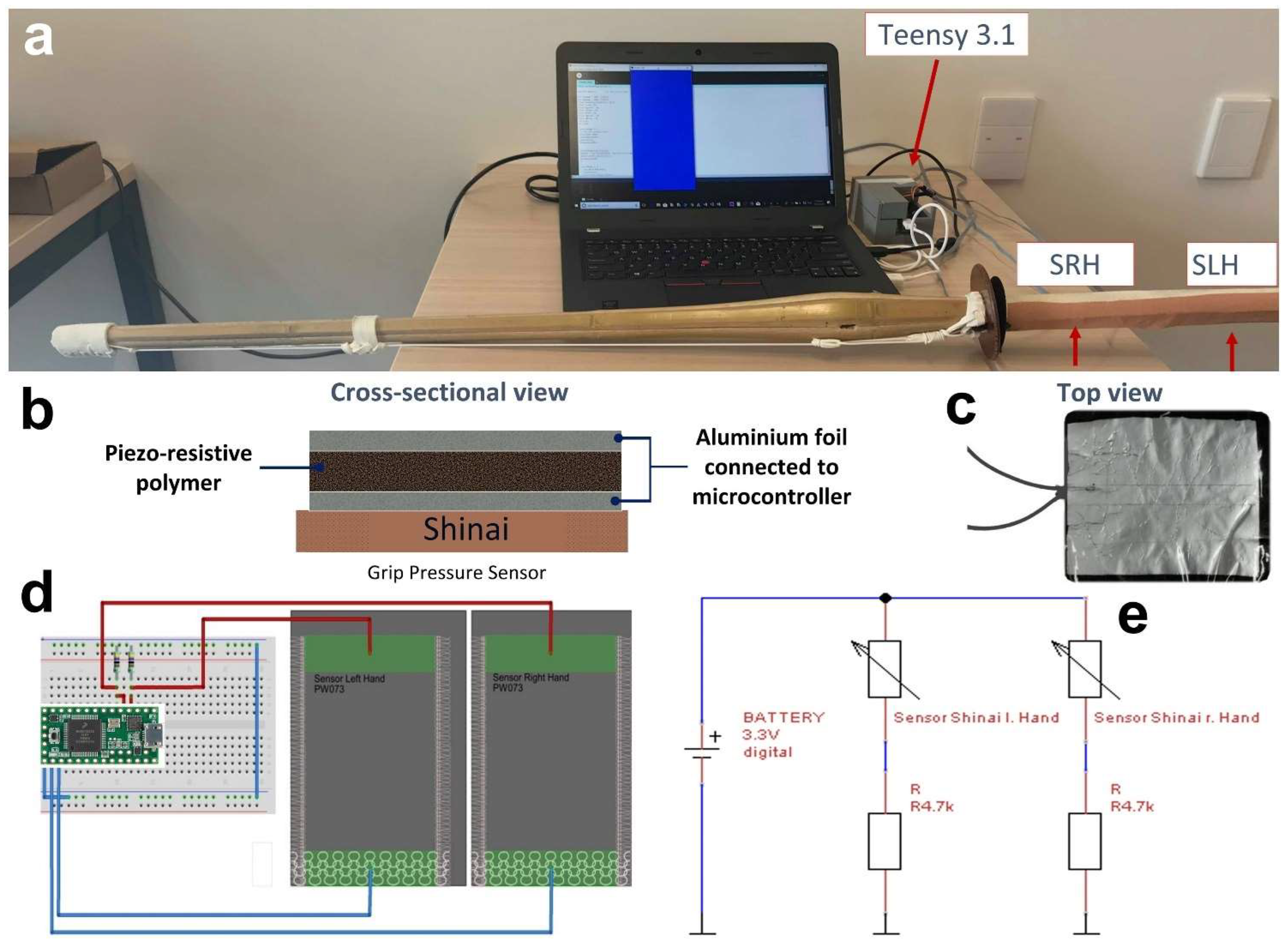 Sensors 23 01189 g003