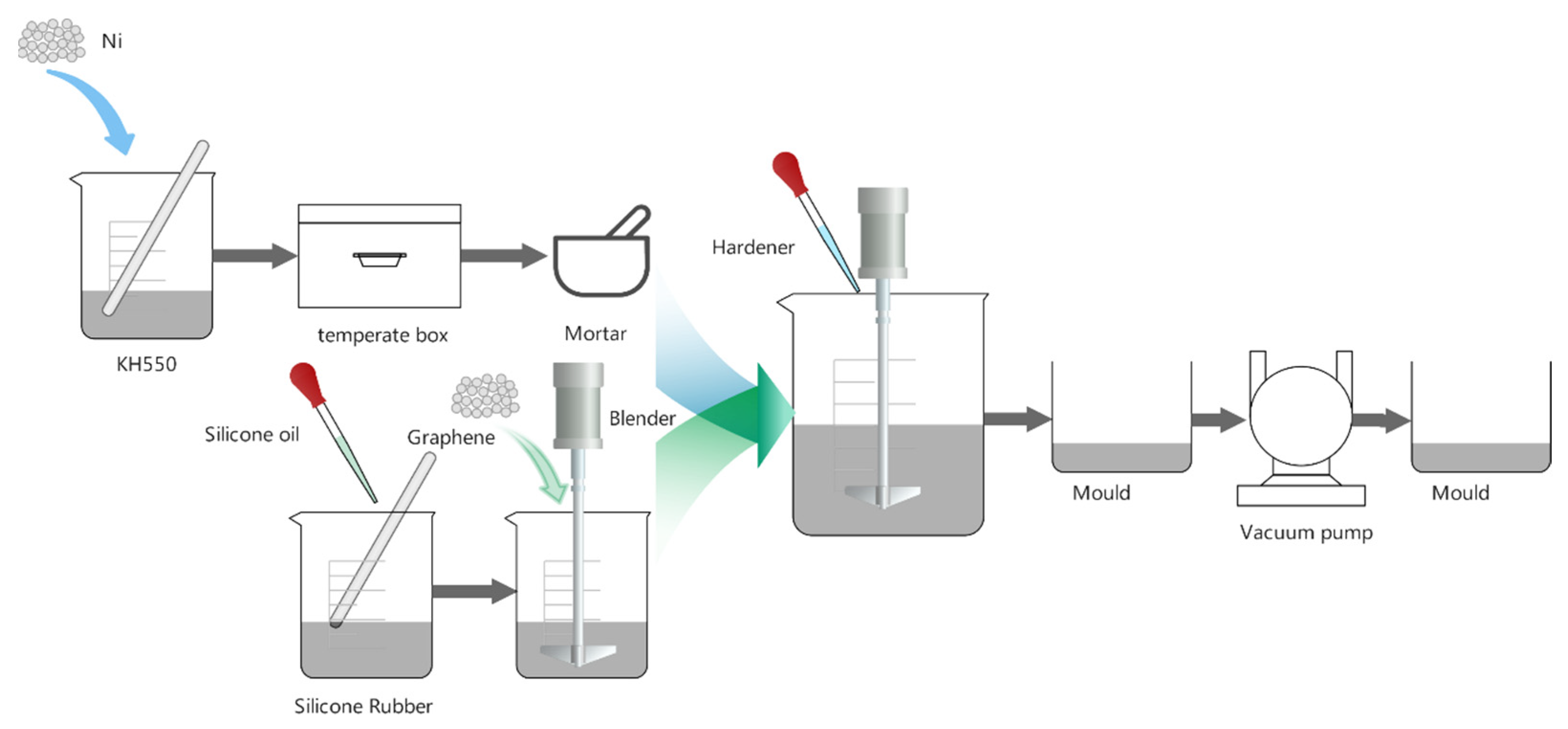Sensors 23 01190 g001 Sensors 23 01190 g001