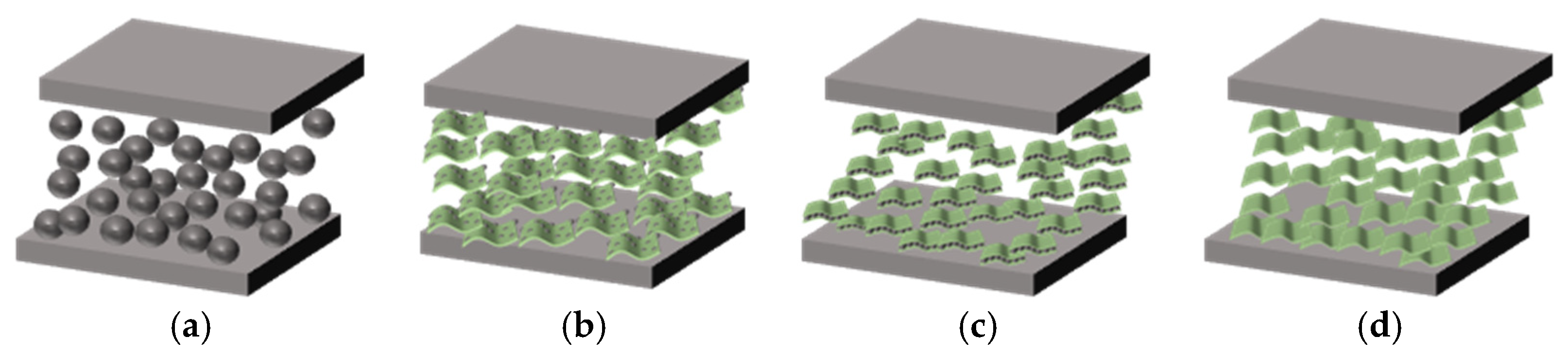 Sensors 23 01190 g005 Sensors 23 01190 g005