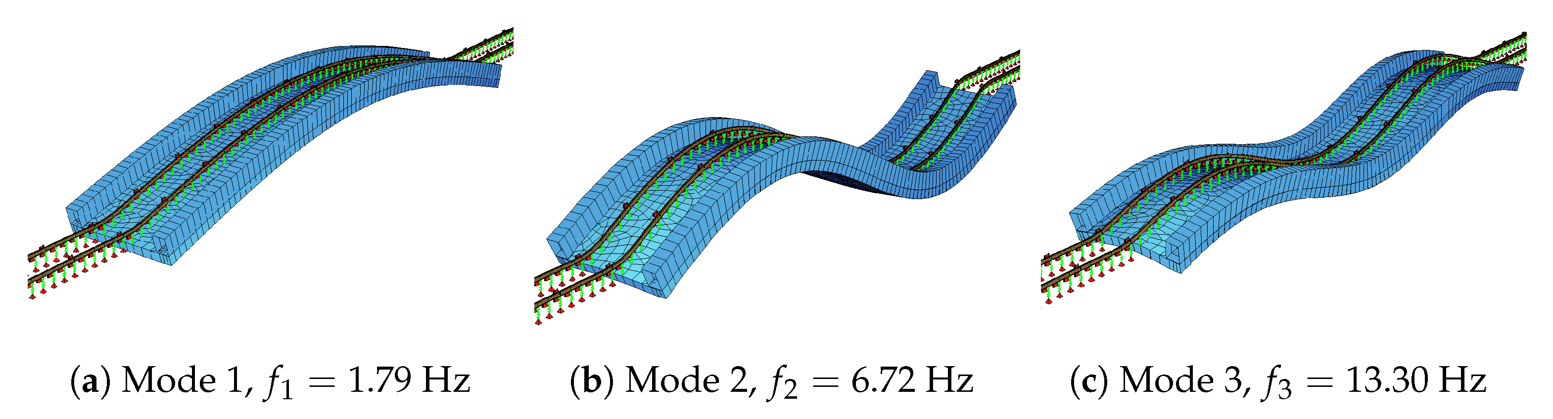 Sensors 23 01191 g007 Sensors 23 01191 g007