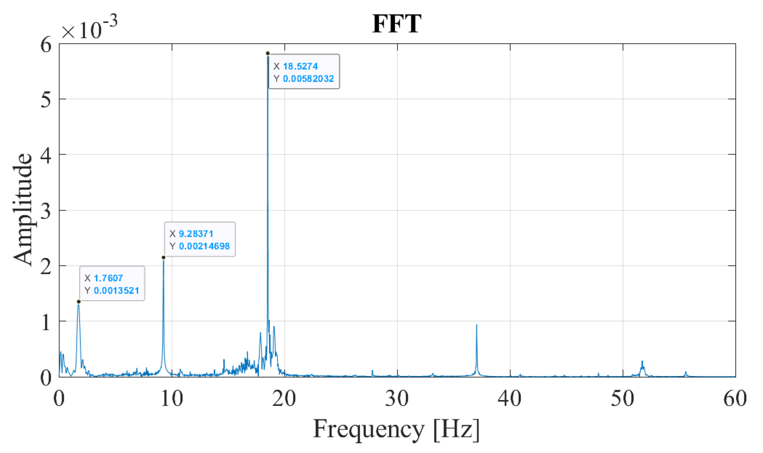 Sensors 23 01191 g011 Sensors 23 01191 g011