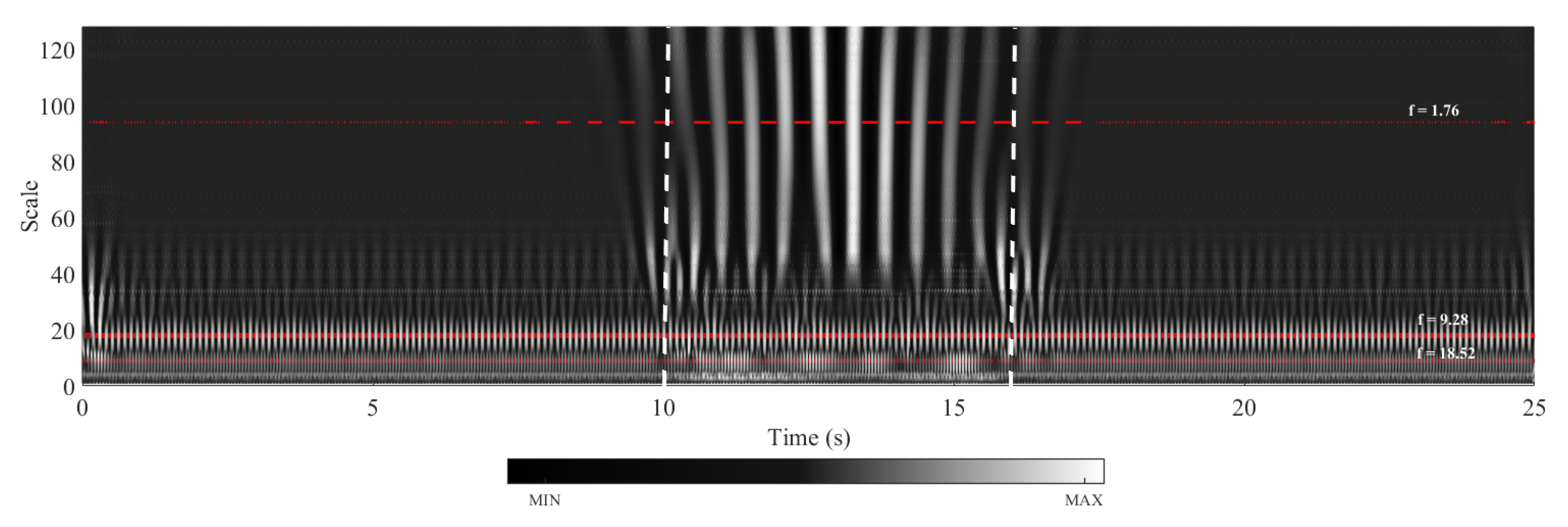 Sensors 23 01191 g012 Sensors 23 01191 g012