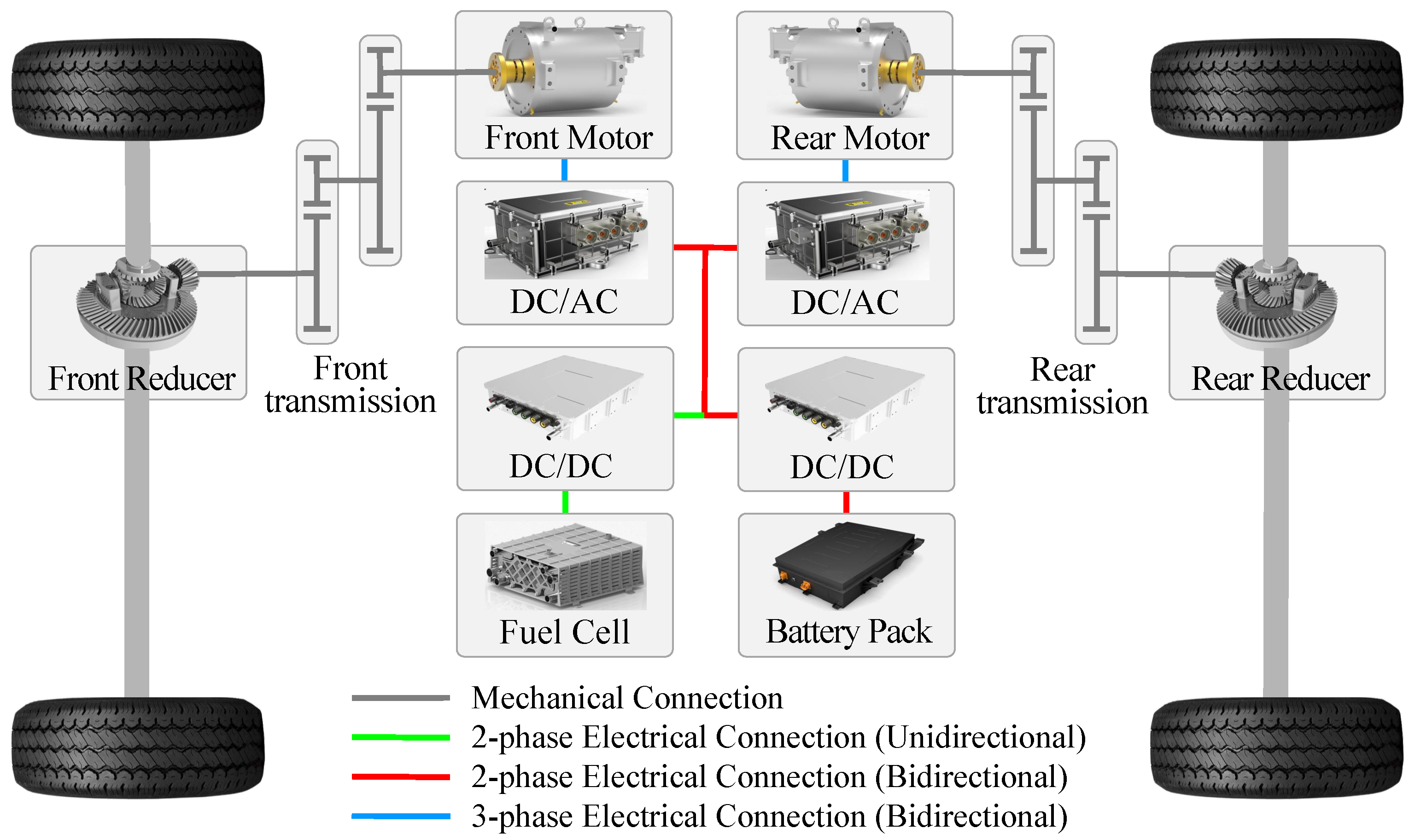 Sensors 23 01192 g001 Sensors 23 01192 g001
