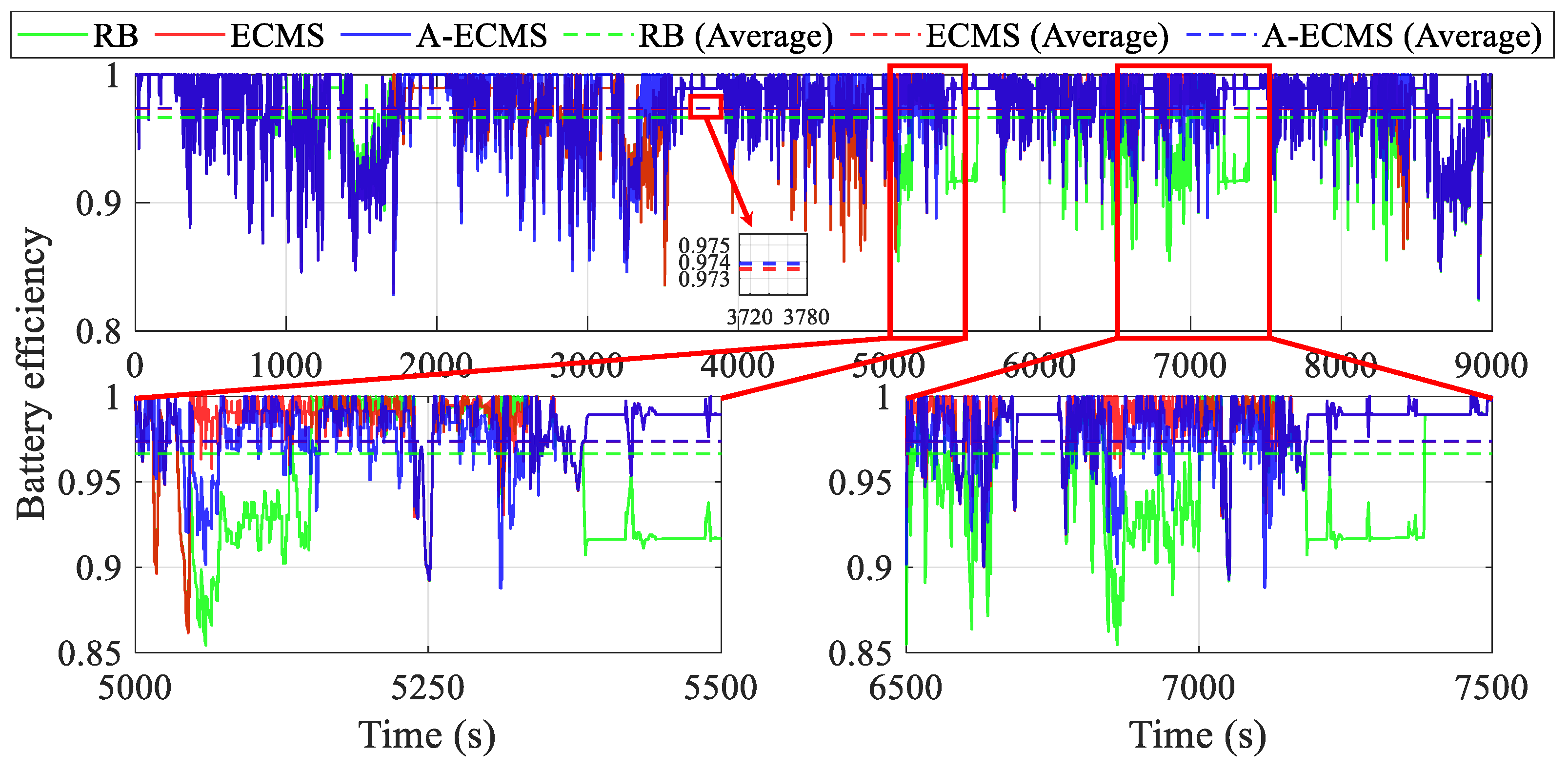 Sensors 23 01192 g015 Sensors 23 01192 g015
