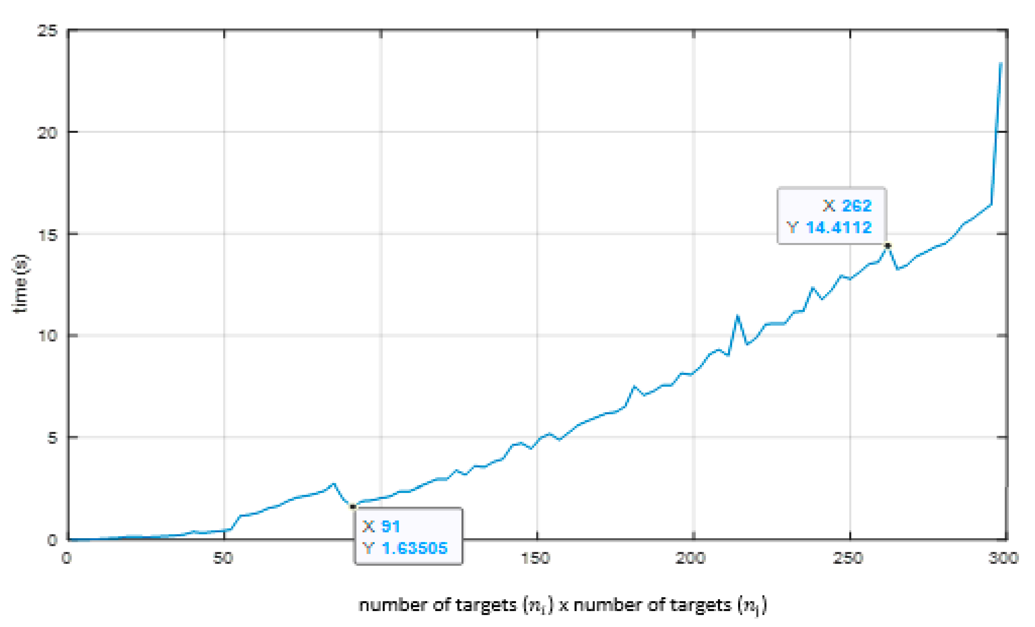 Sensors 23 01194 g021 Sensors 23 01194 g021