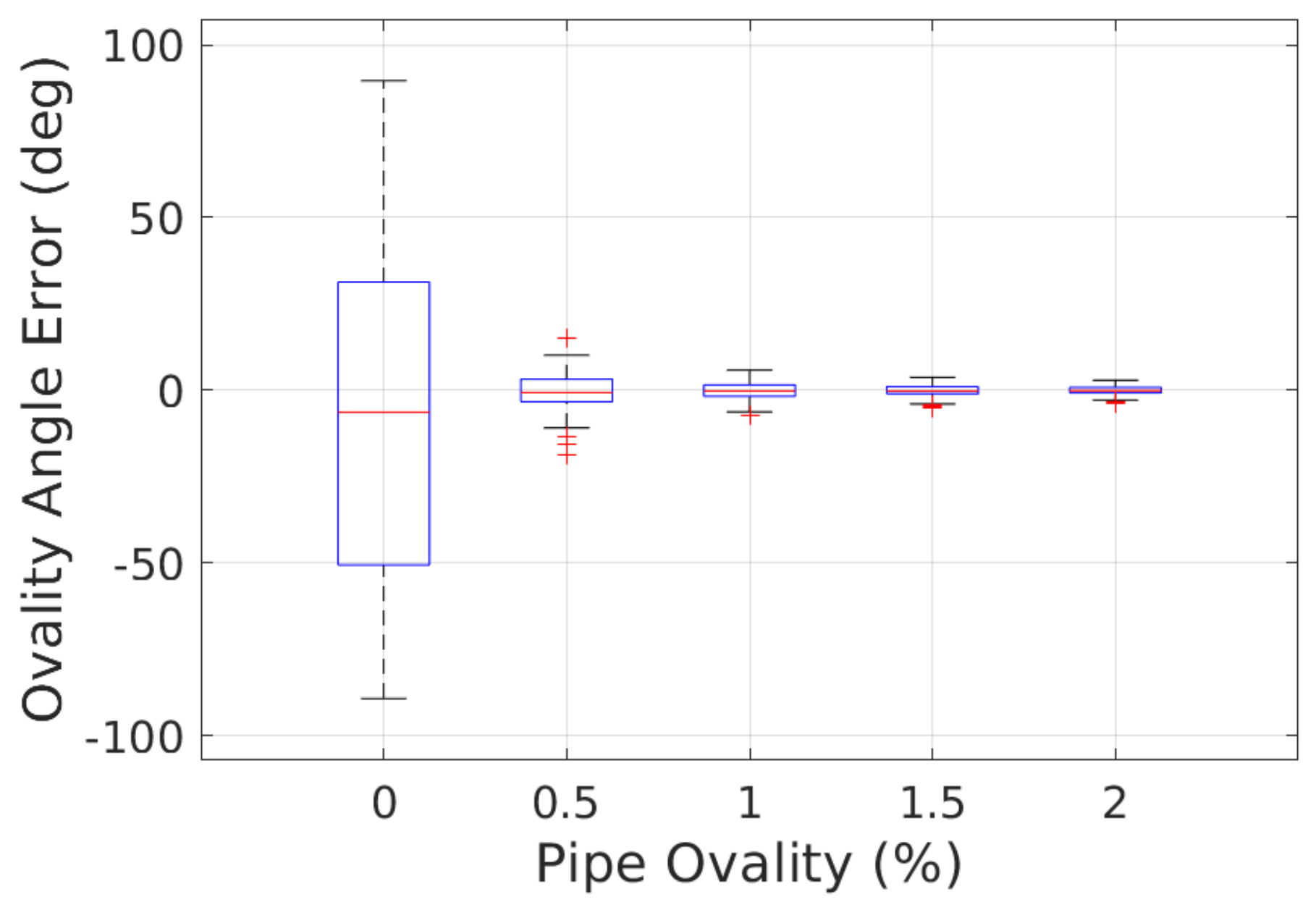 Sensors 23 01196 g012
