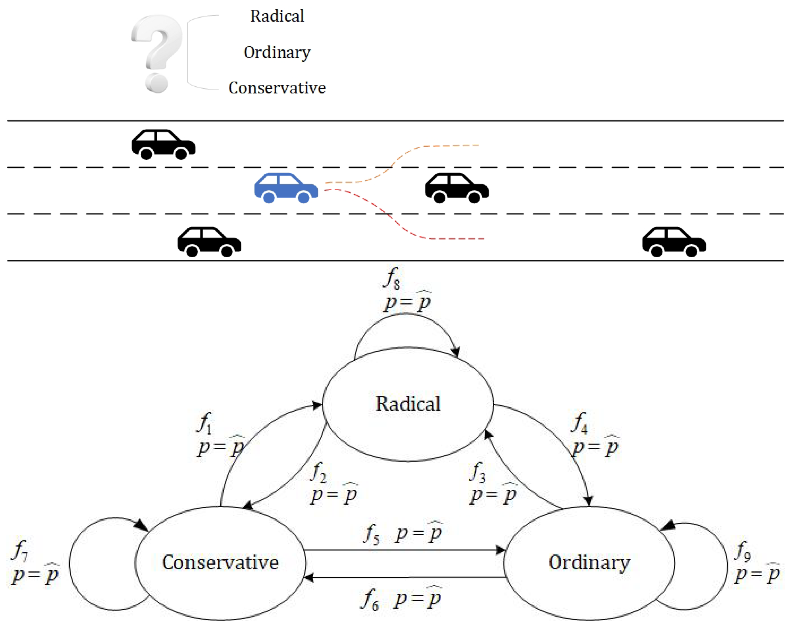Sensors 23 01198 g003