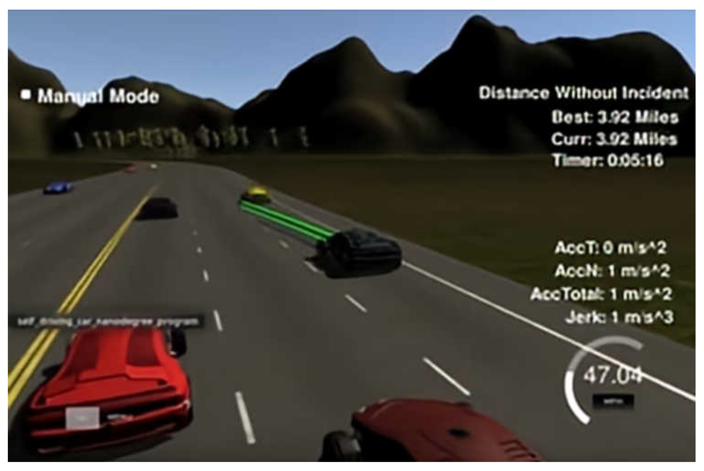 Sensors 23 01198 g006