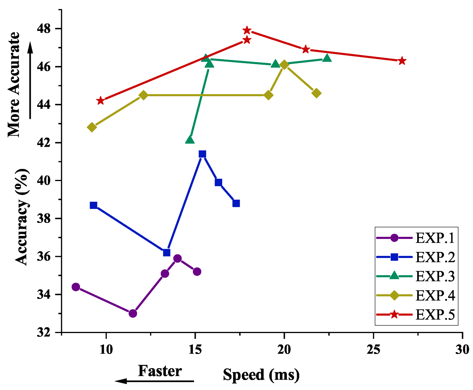 Sensors 23 01199 g010 Sensors 23 01199 g010