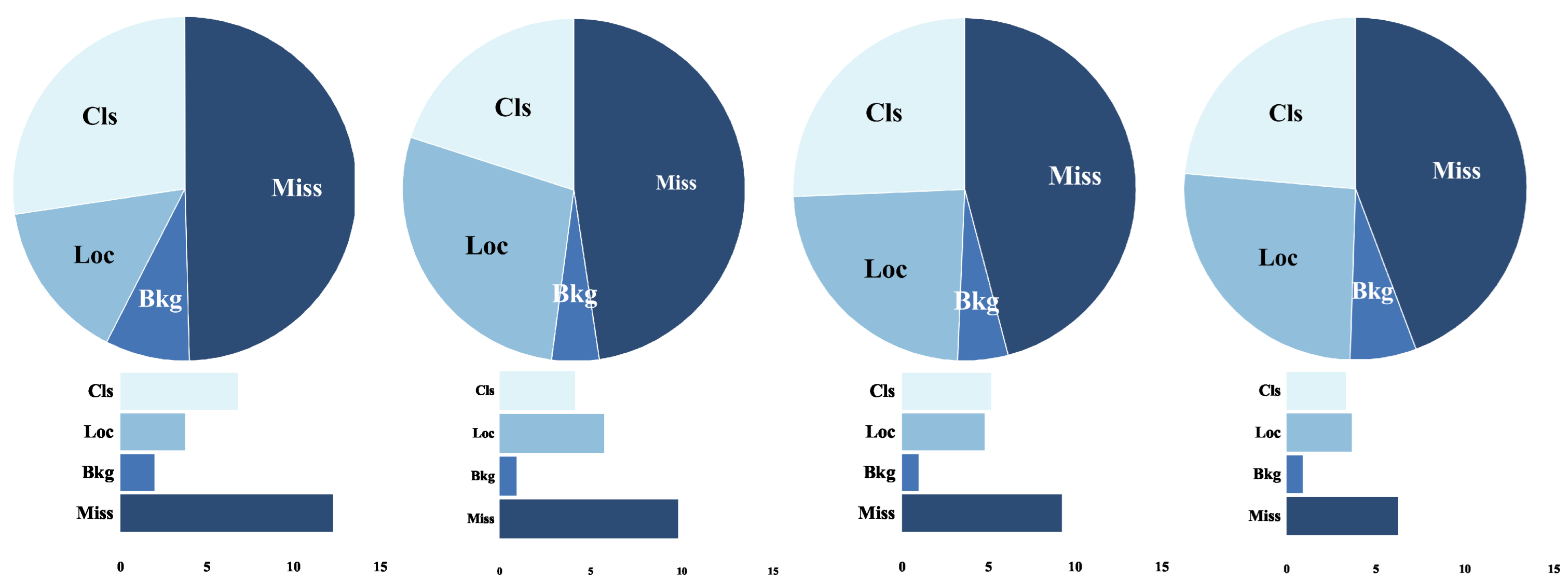 Sensors 23 01199 g011 Sensors 23 01199 g011