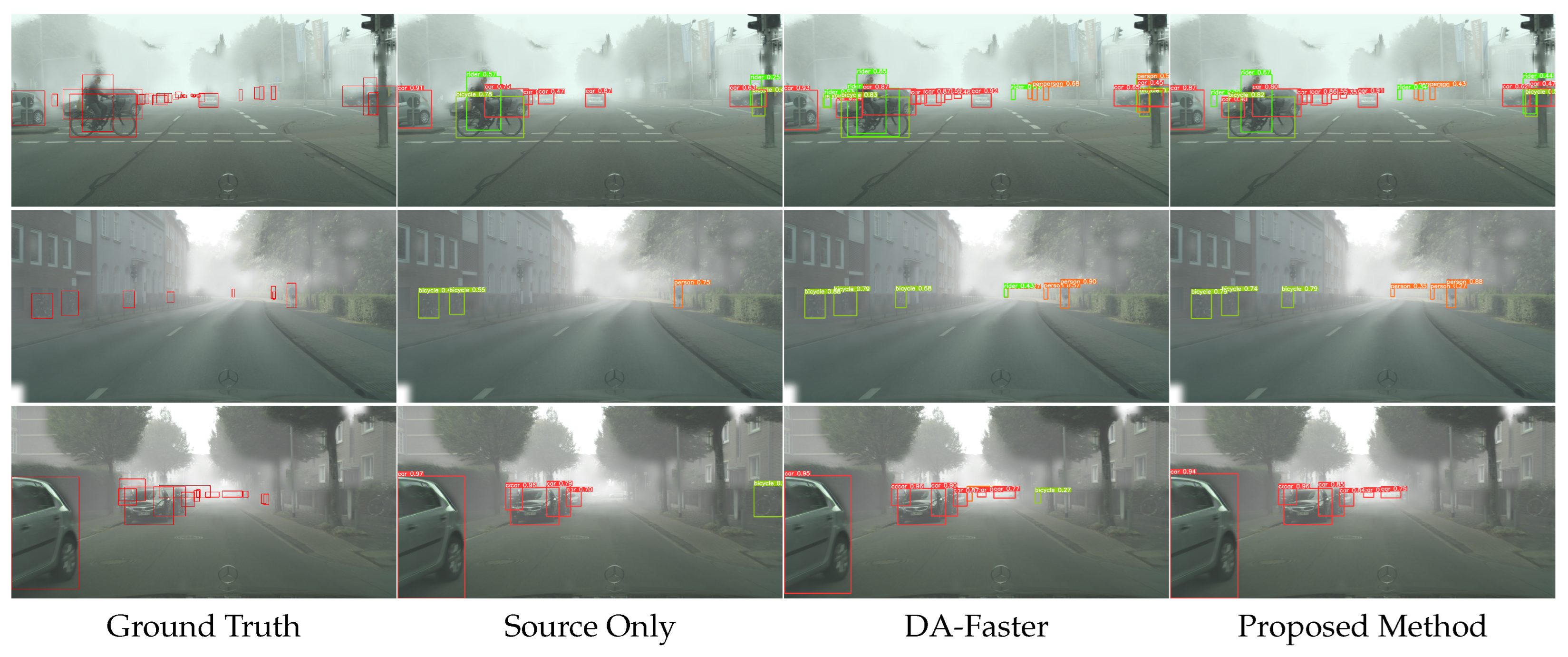 Sensors 23 01199 g014 Sensors 23 01199 g014