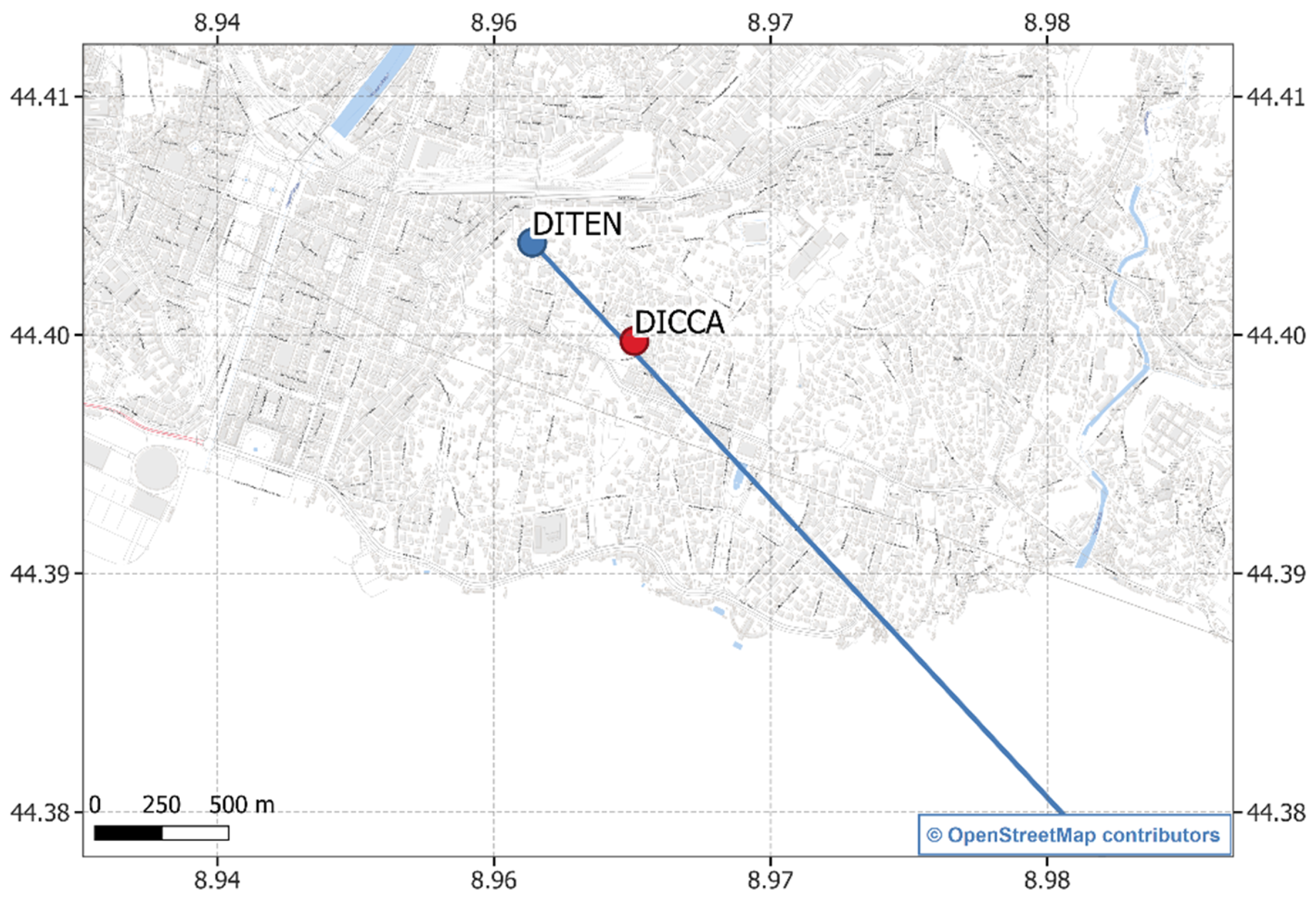 Sensors 23 01202 g001