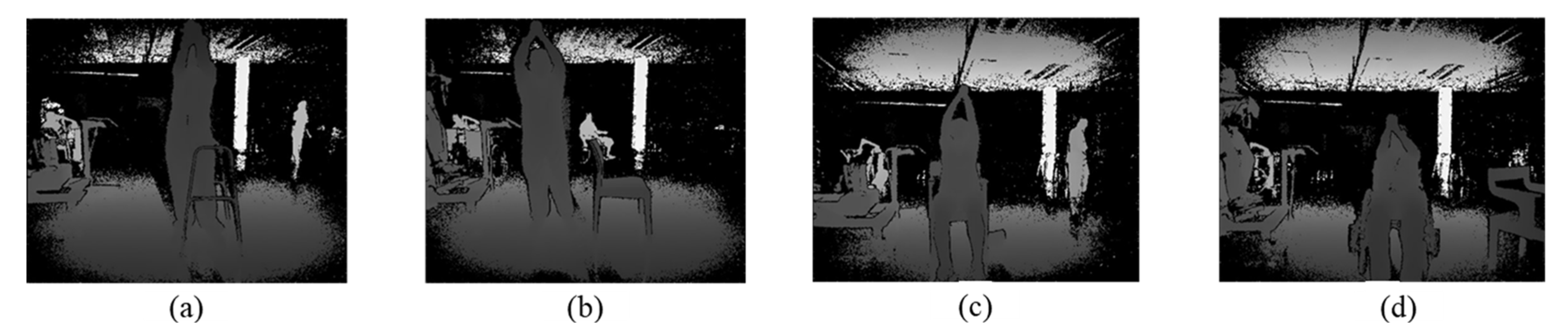 Sensors 23 01206 g001