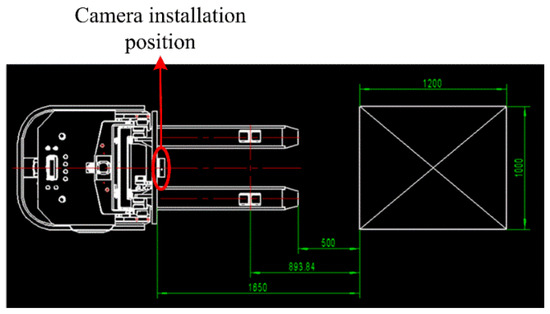 A Point Cloud Data-Driven Pallet Pose Estimation Method