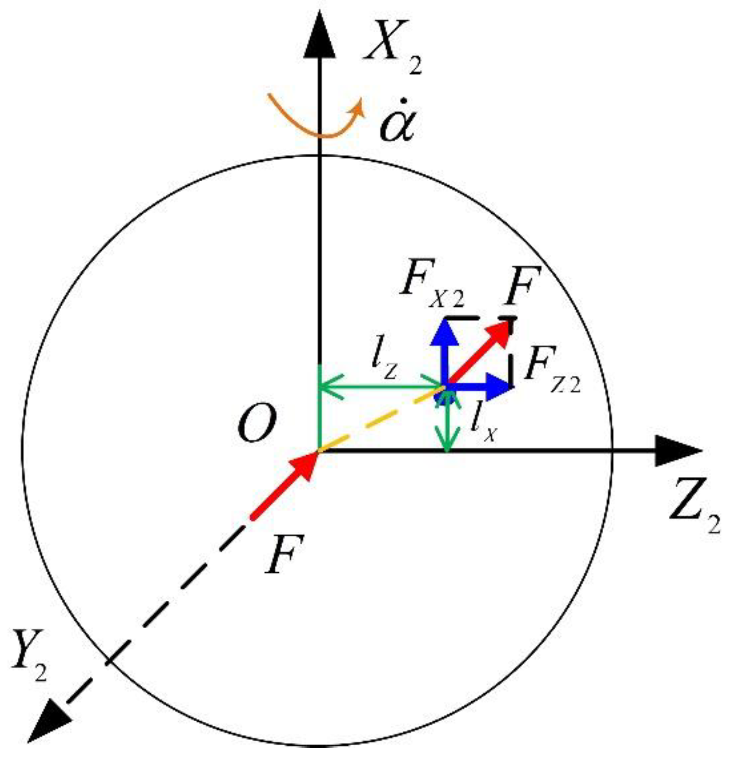 Sensors 23 01221 g005 Sensors 23 01221 g005