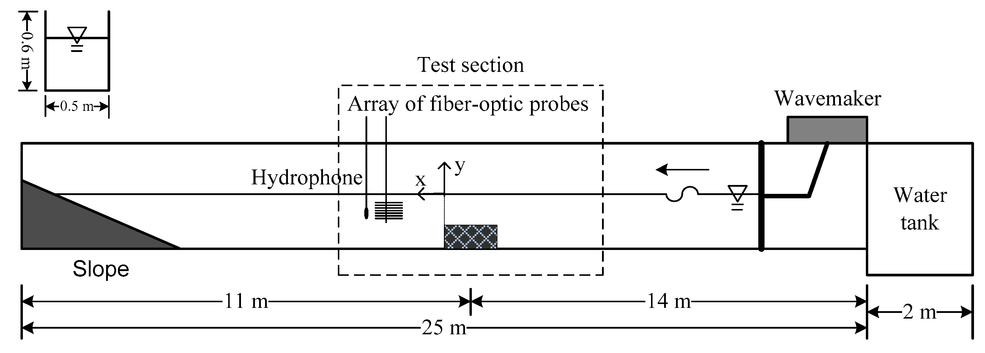 Sensors 23 01222 g004