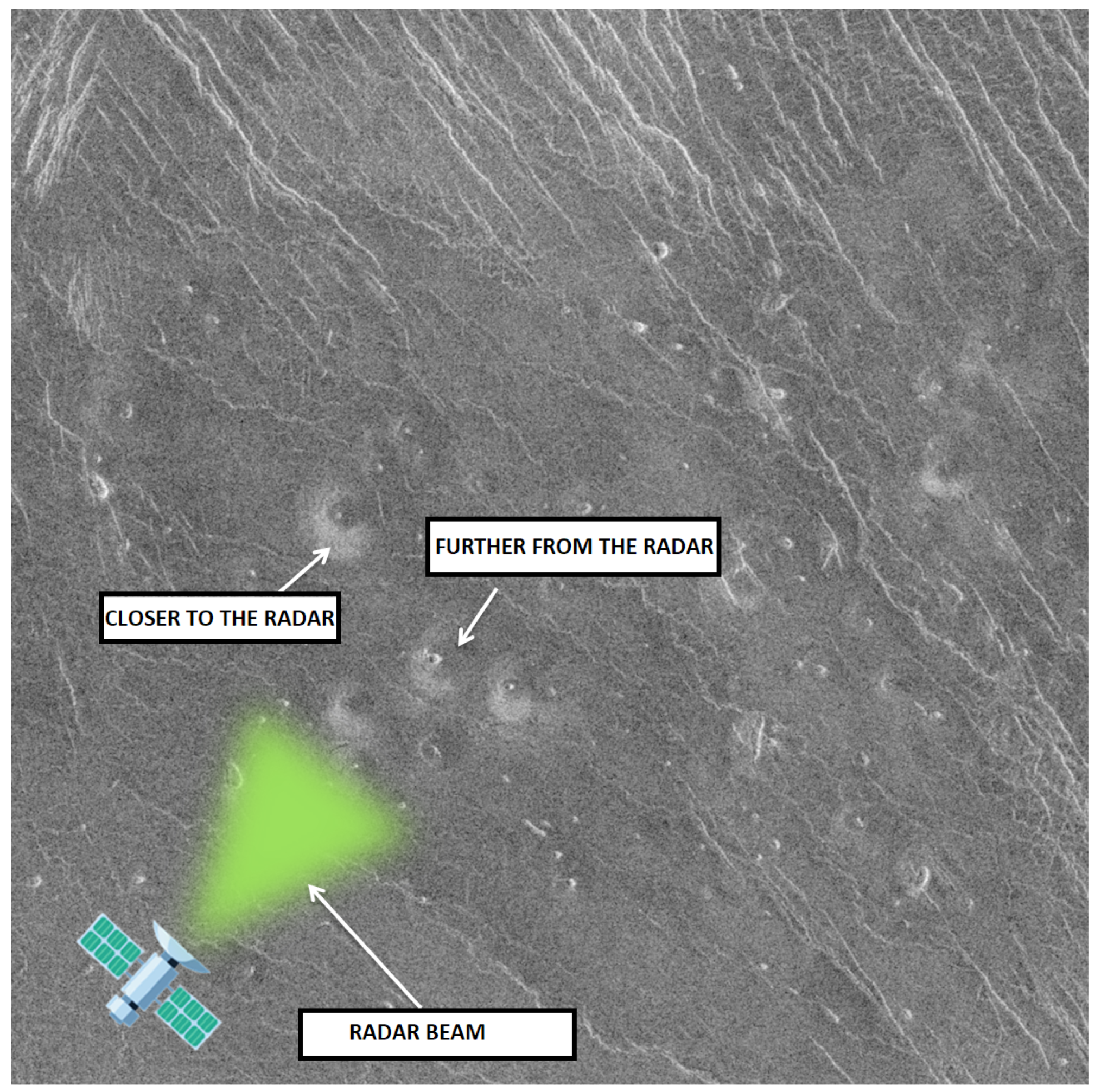 Sensors 23 01224 g001