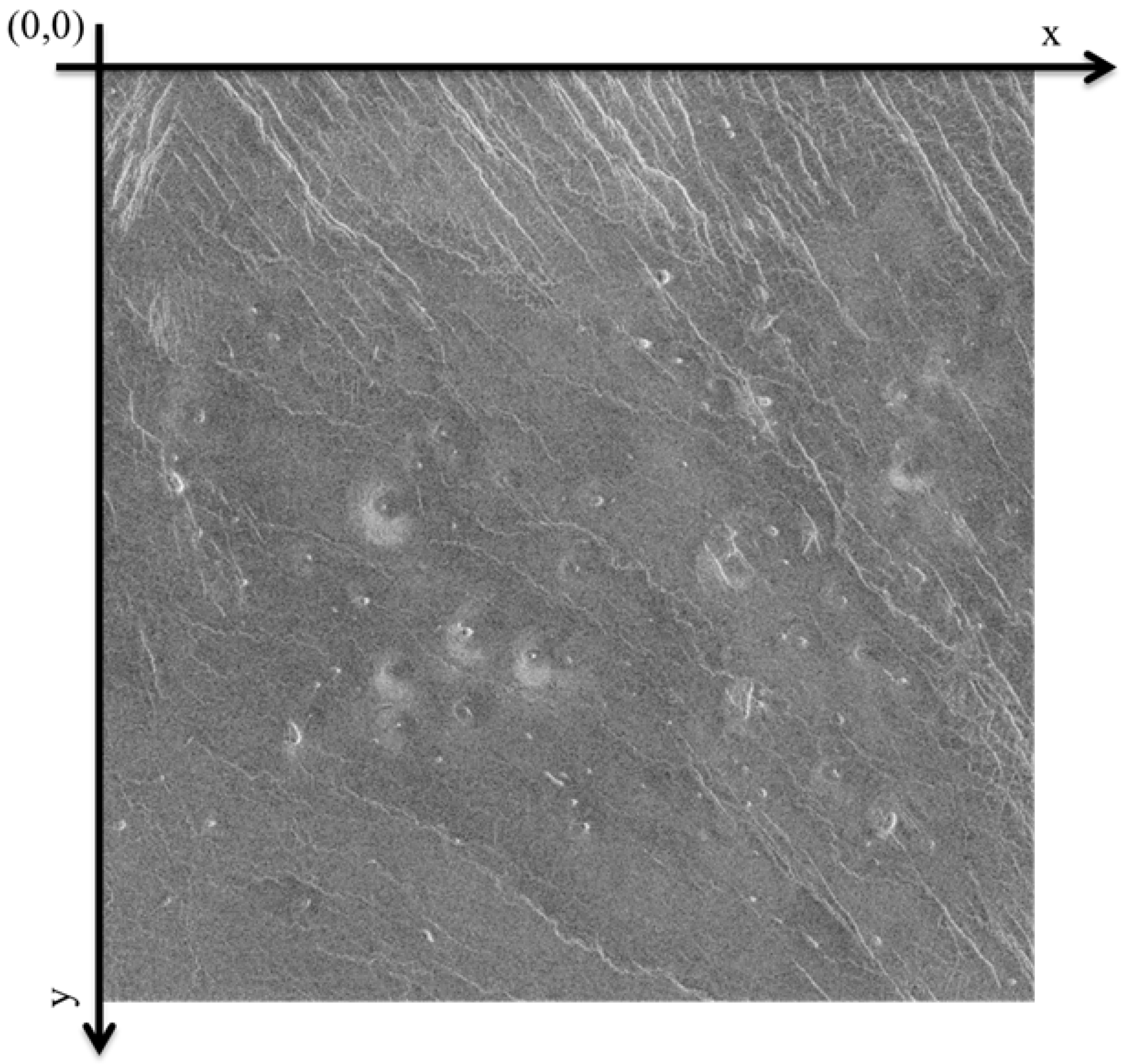 Sensors 23 01224 g004