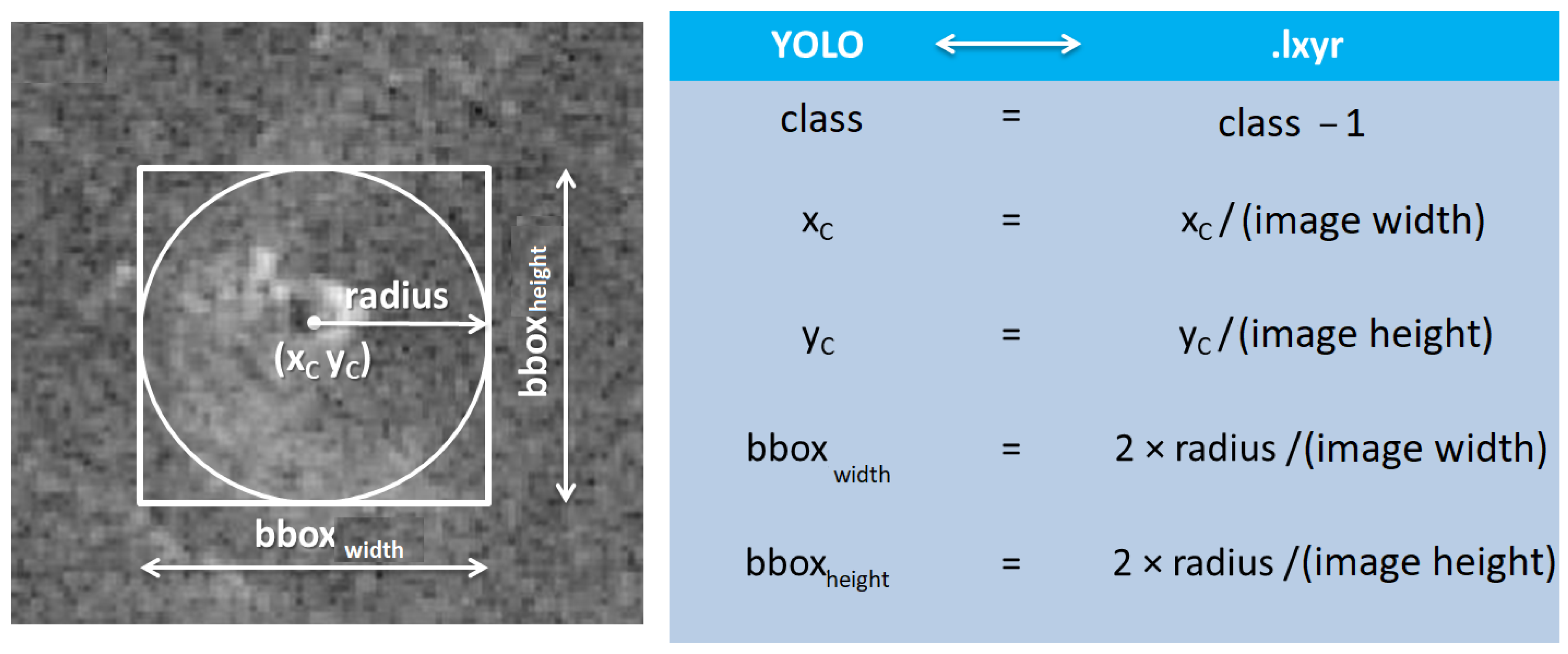 Sensors 23 01224 g006